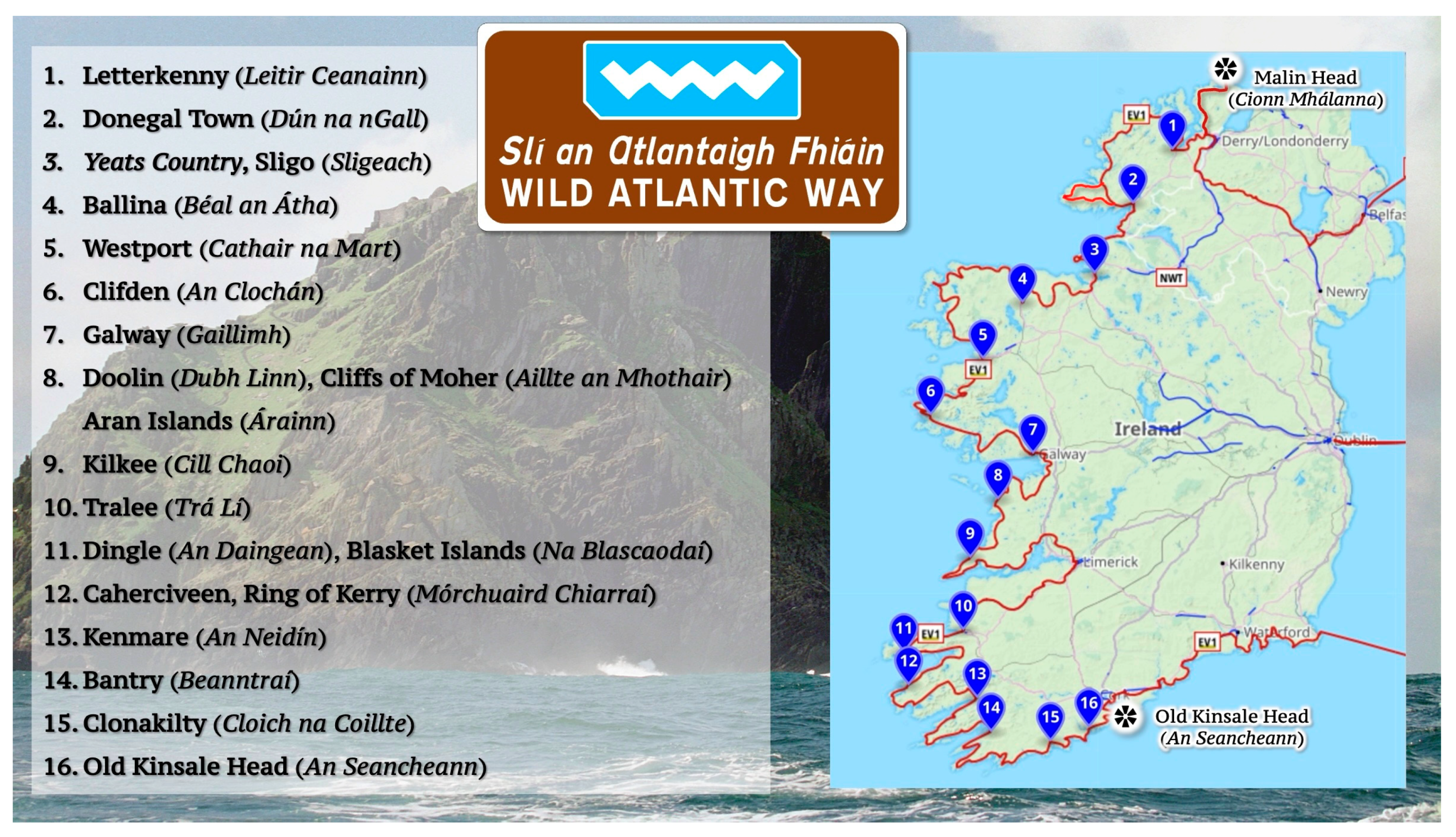 Sustainability 17 06870 g001