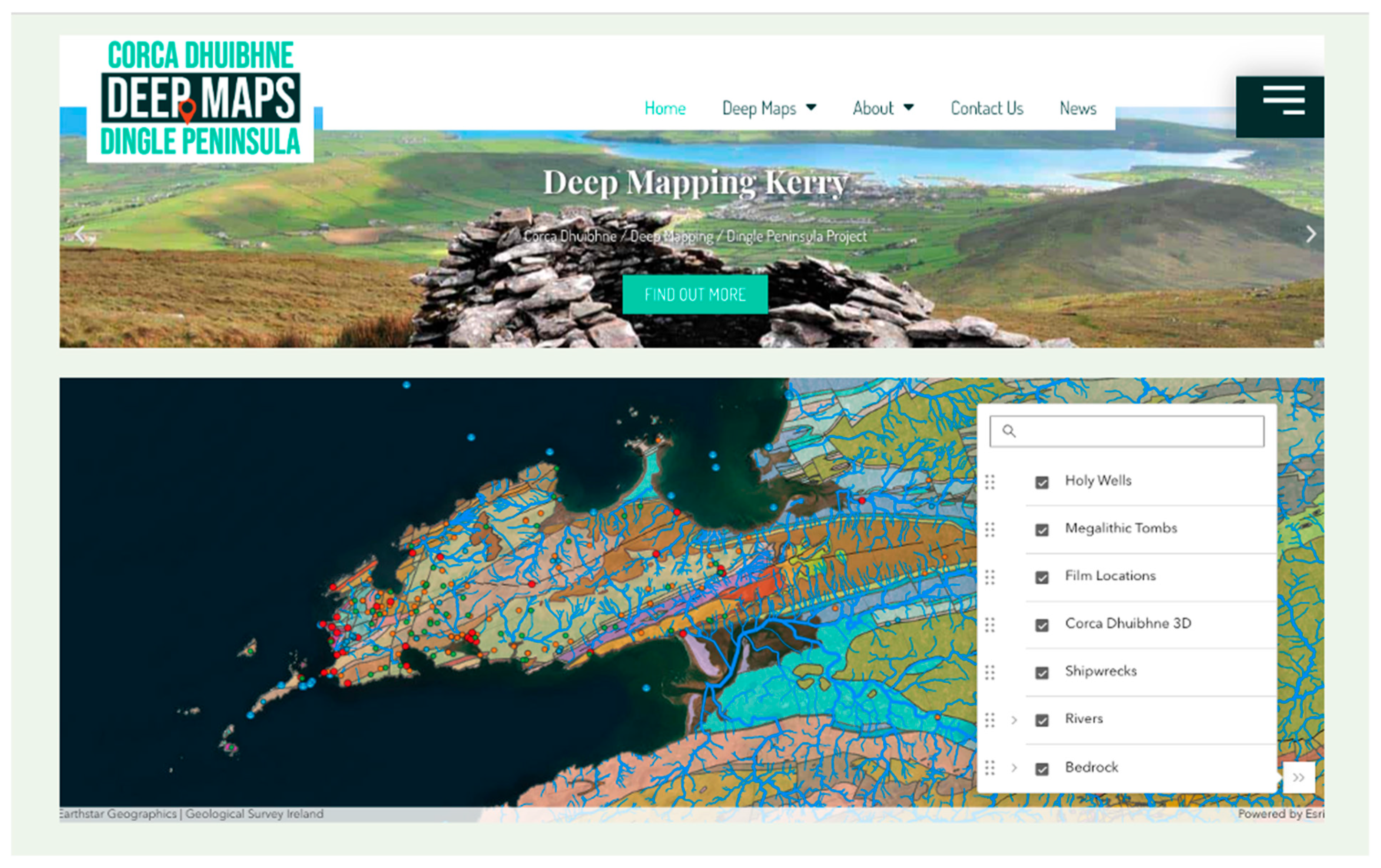 Sustainability 17 06870 g007