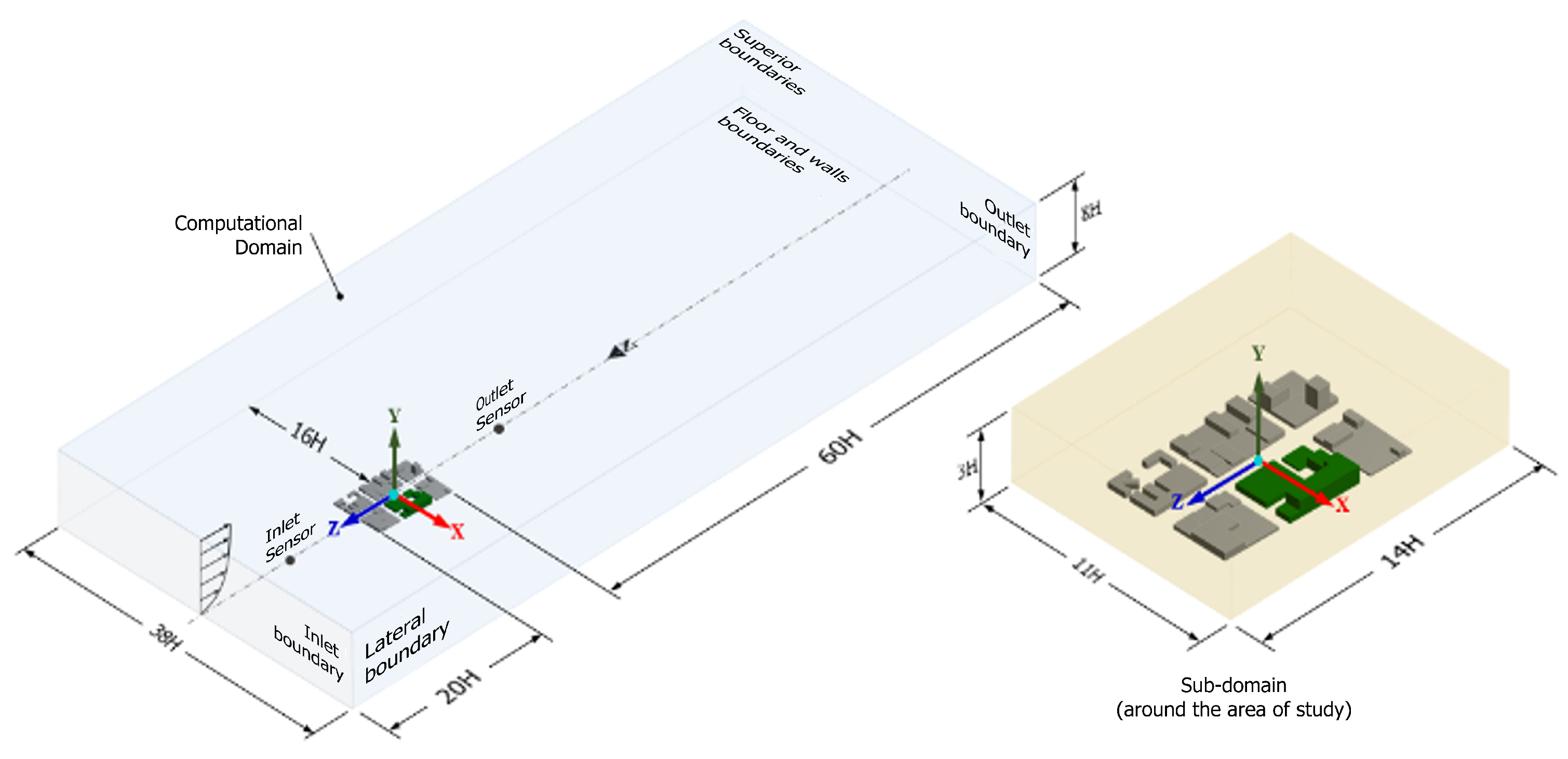 Sustainability 17 06872 g002
