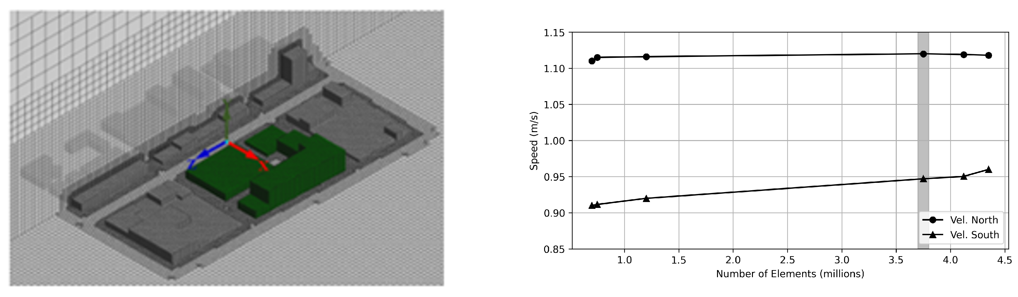 Sustainability 17 06872 g003