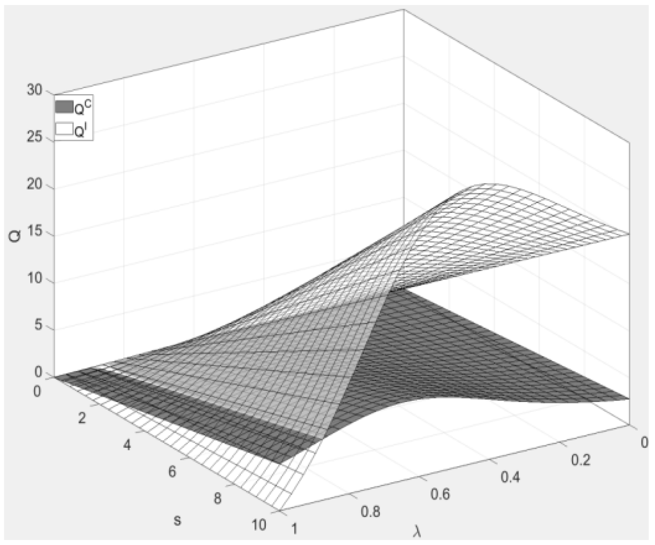 Sustainability 17 06873 g004