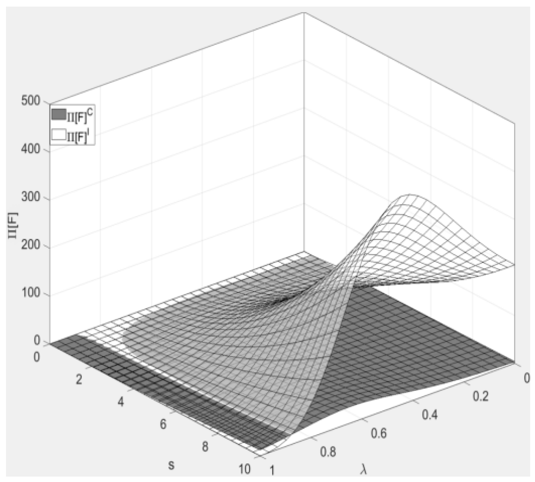 Sustainability 17 06873 g005