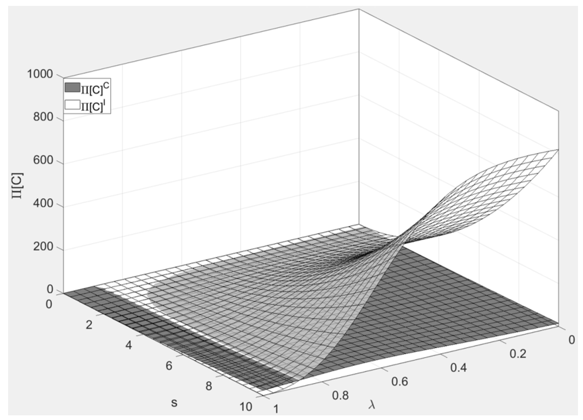 Sustainability 17 06873 g006