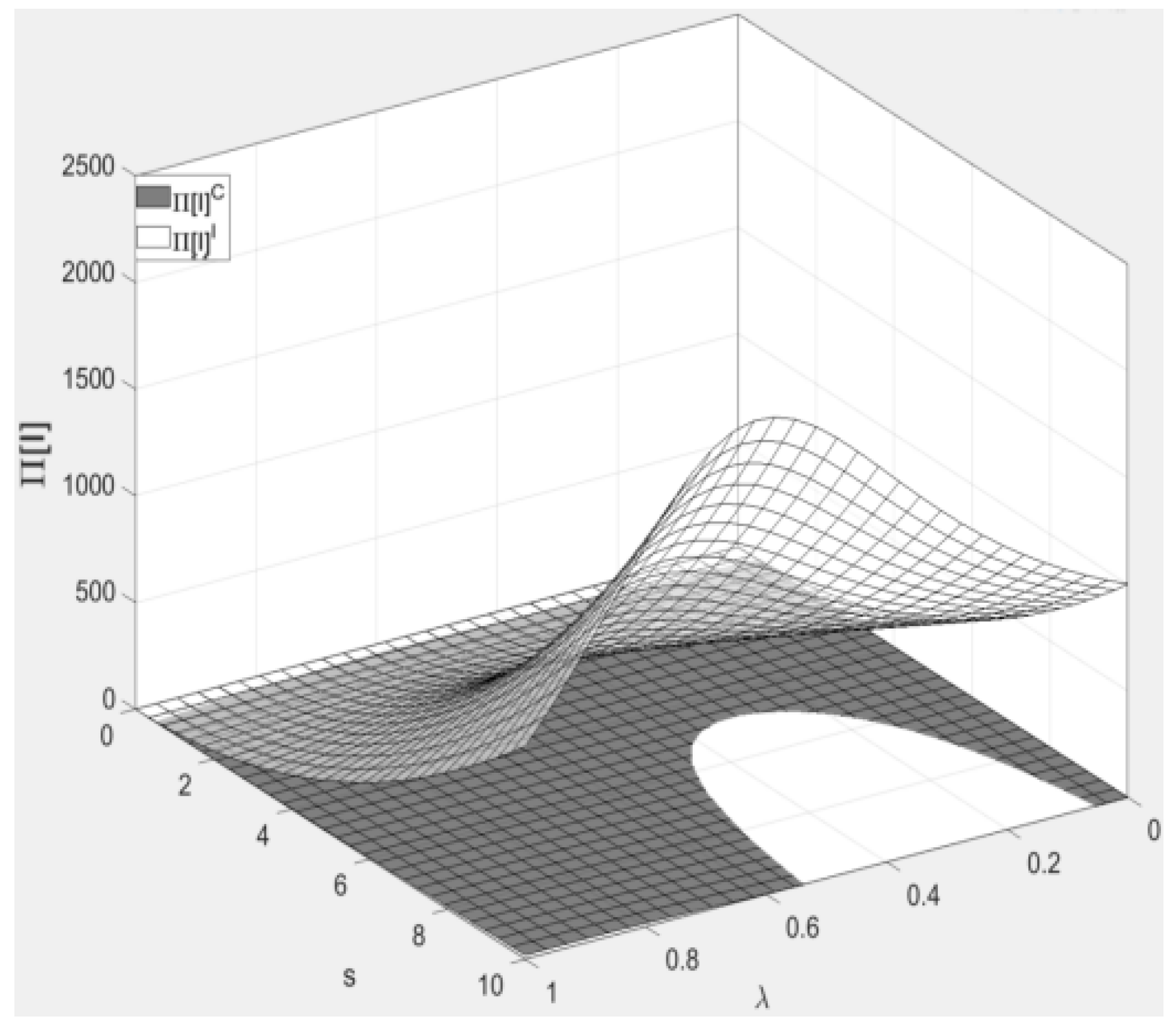 Sustainability 17 06873 g007