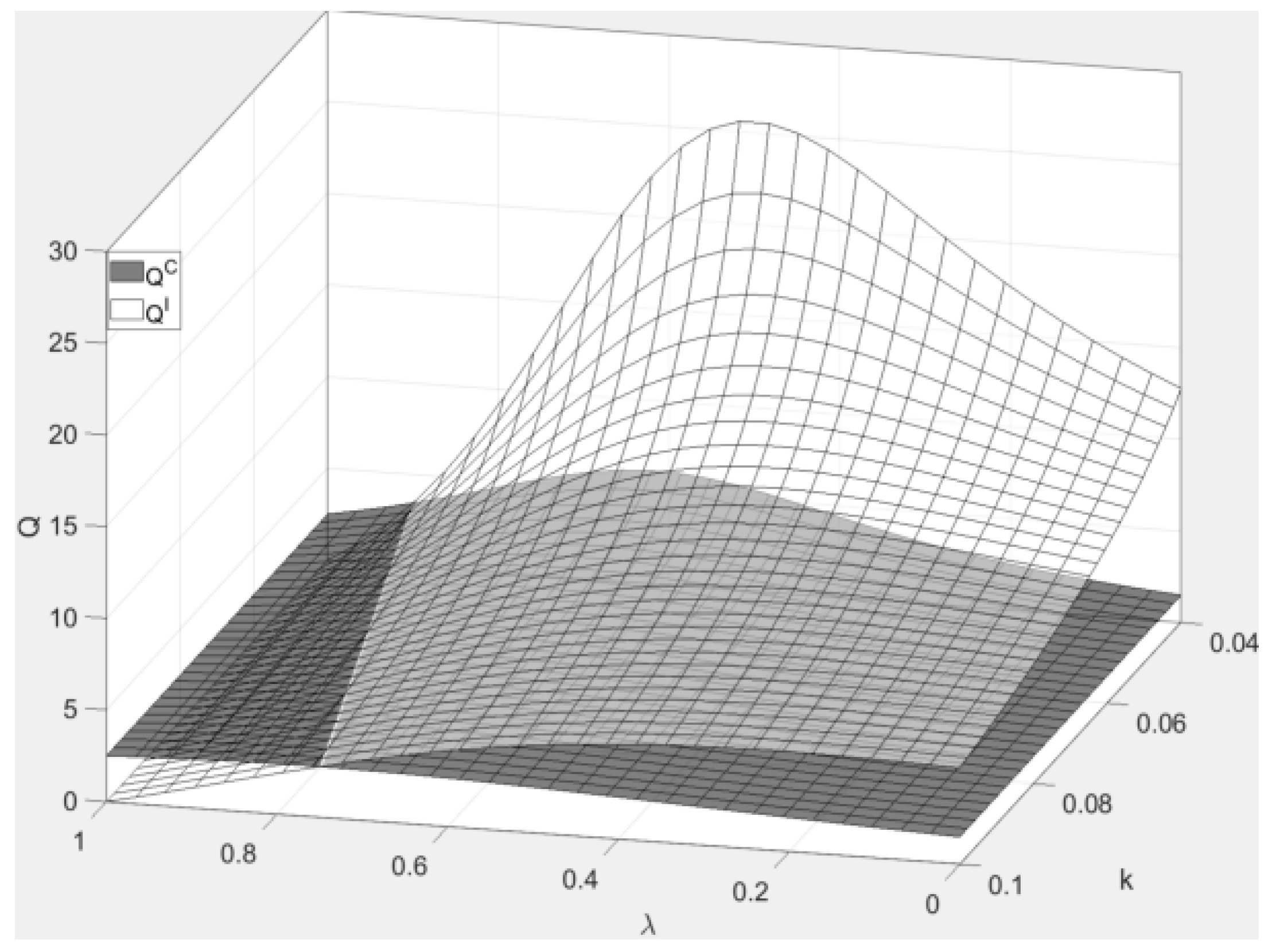 Sustainability 17 06873 g009
