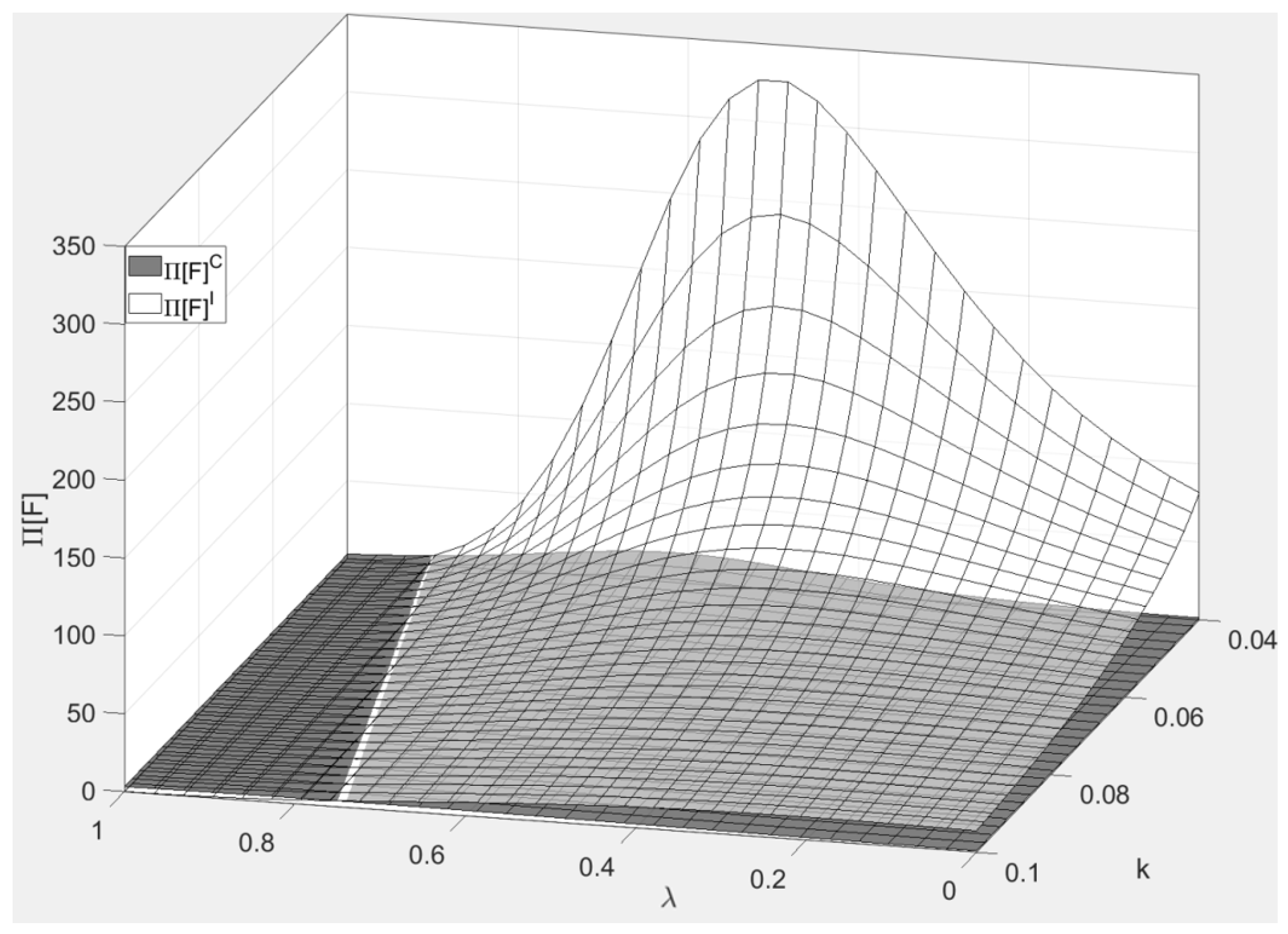Sustainability 17 06873 g010