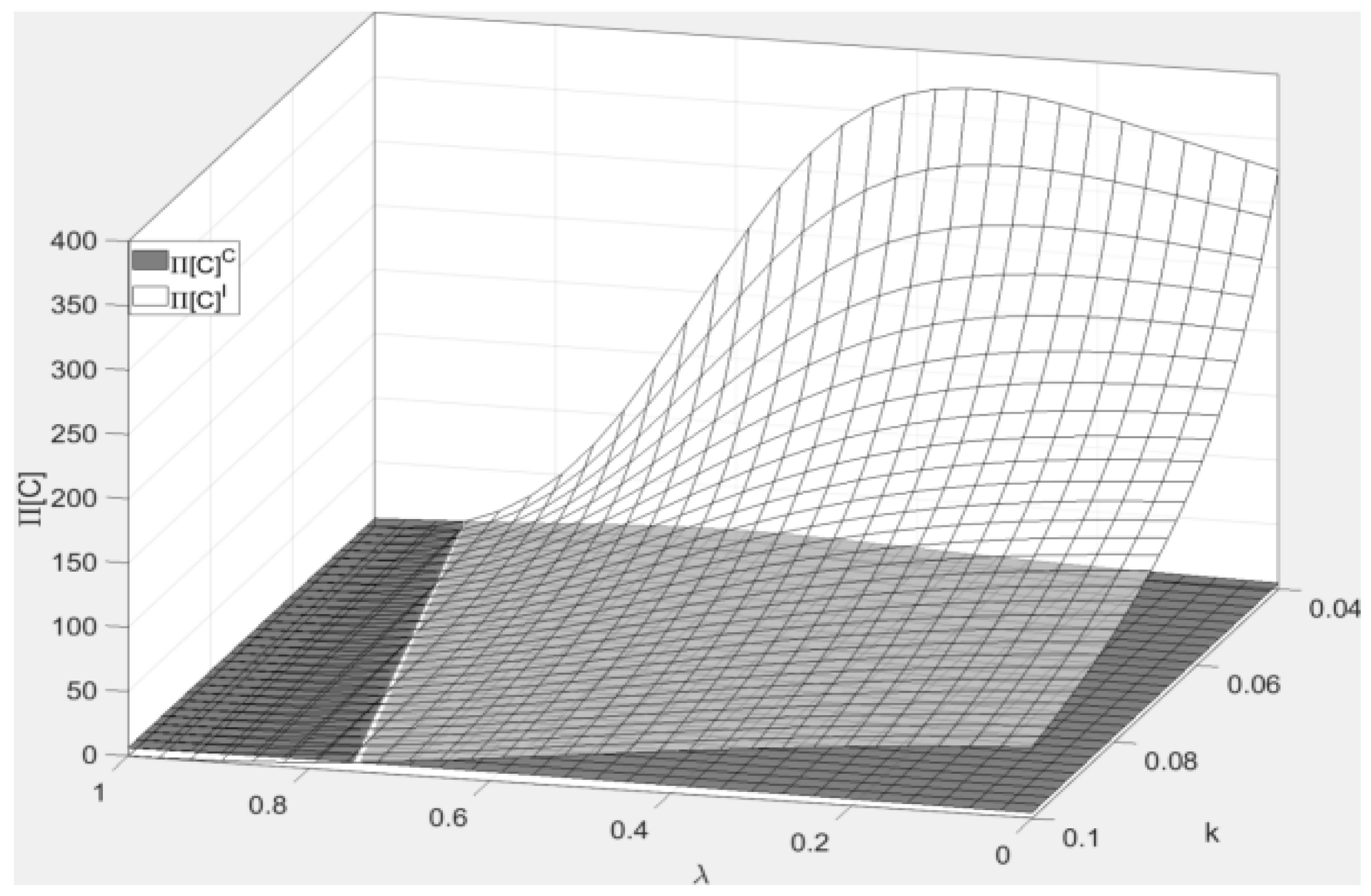 Sustainability 17 06873 g011