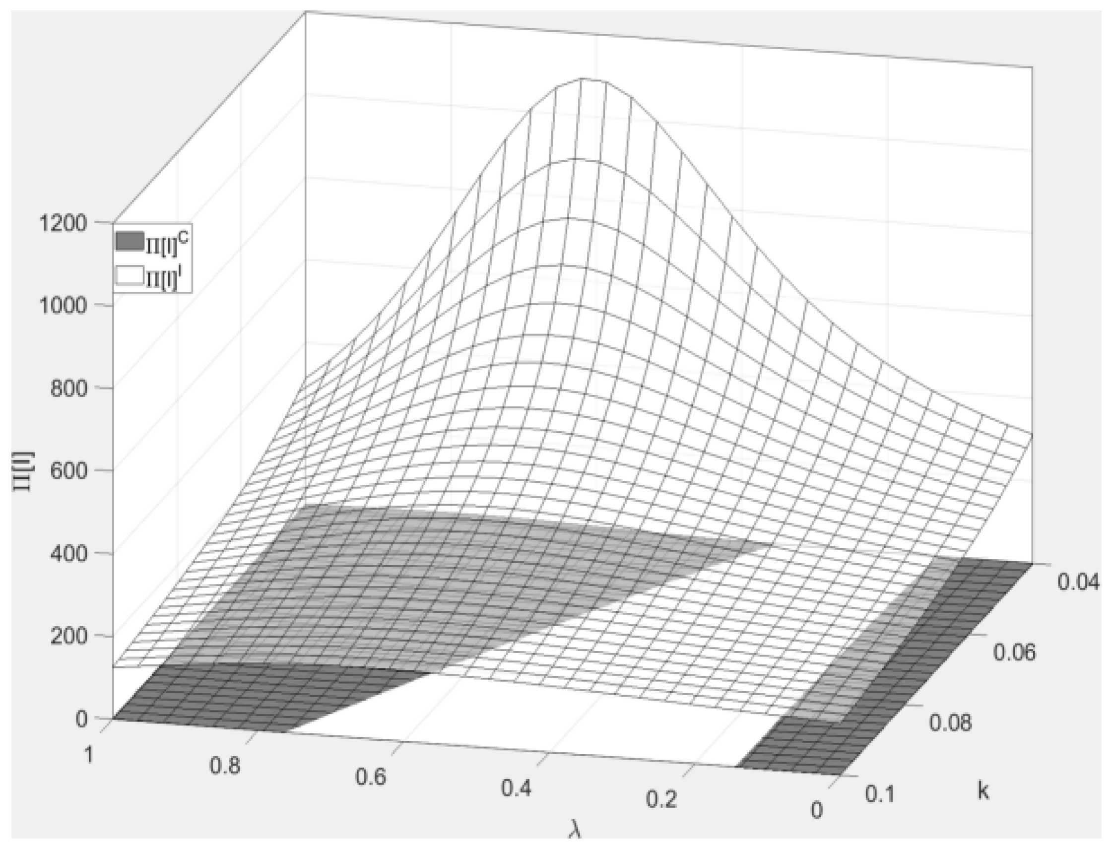 Sustainability 17 06873 g012