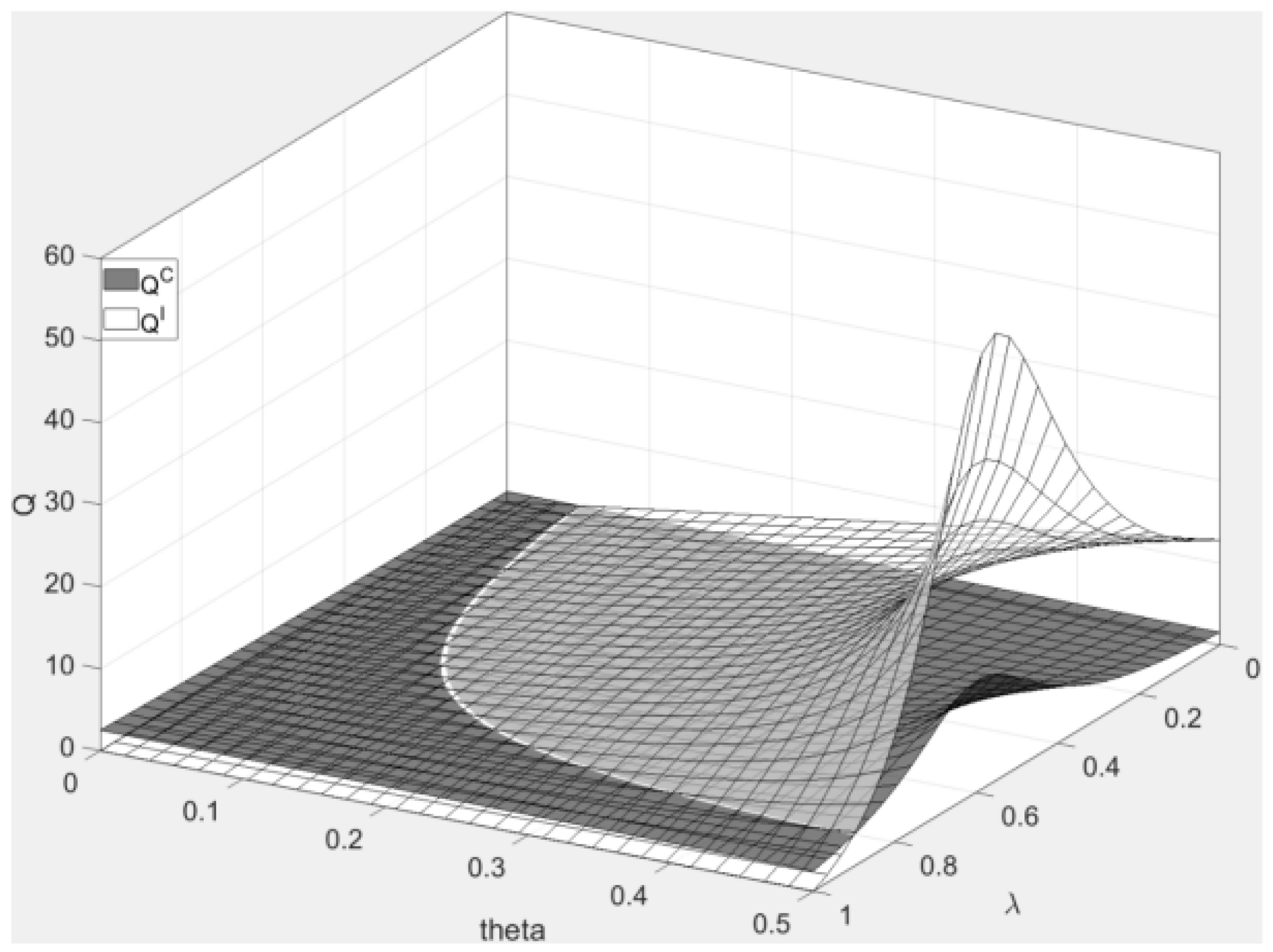 Sustainability 17 06873 g014