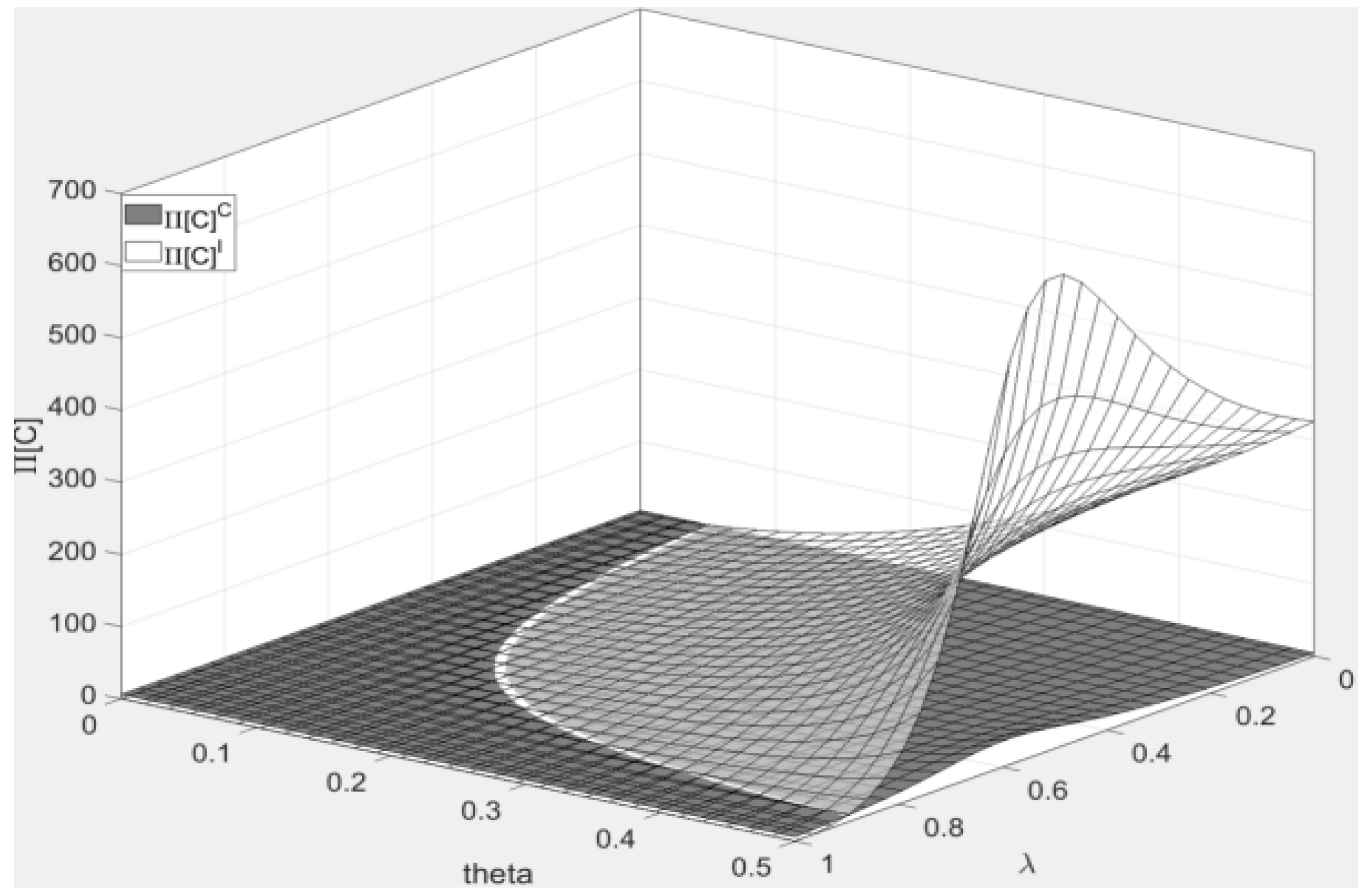 Sustainability 17 06873 g015