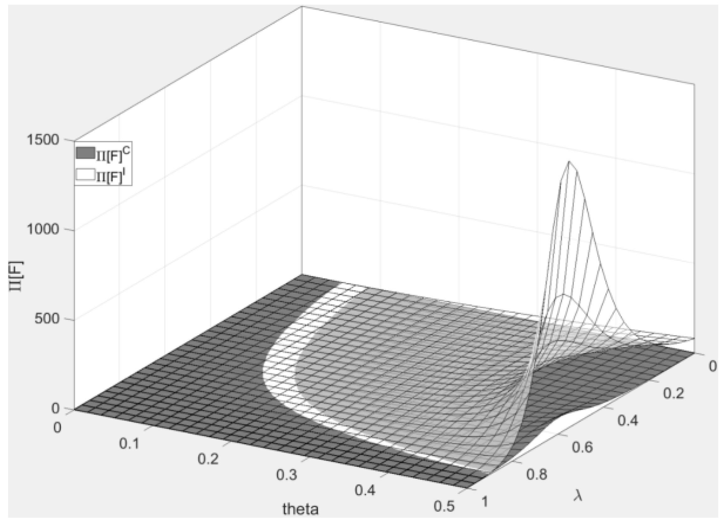 Sustainability 17 06873 g016