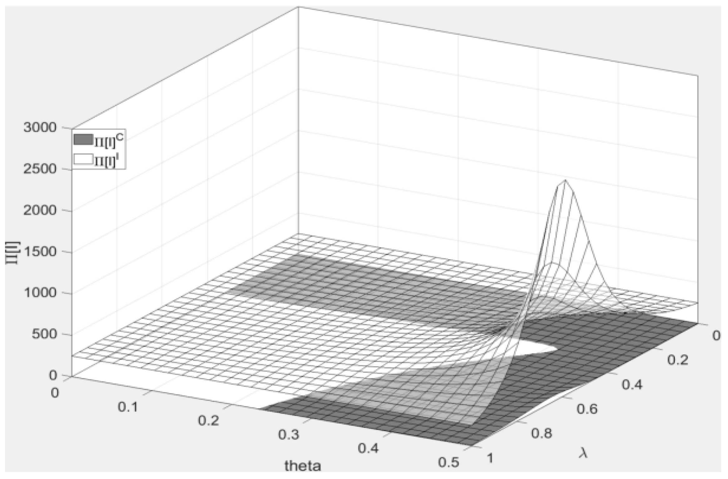 Sustainability 17 06873 g017