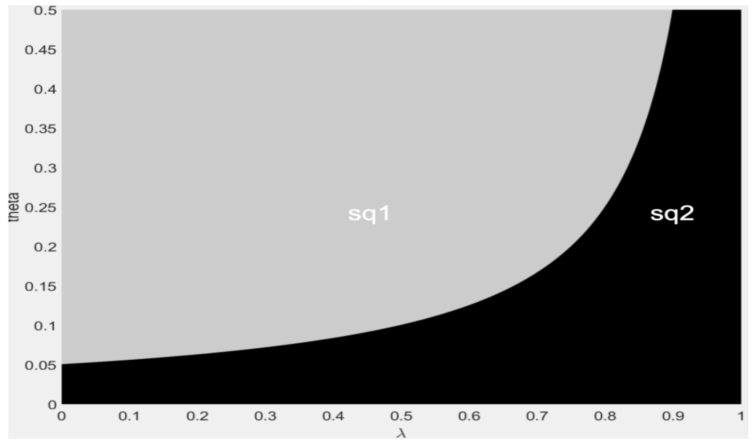 Sustainability 17 06873 g018