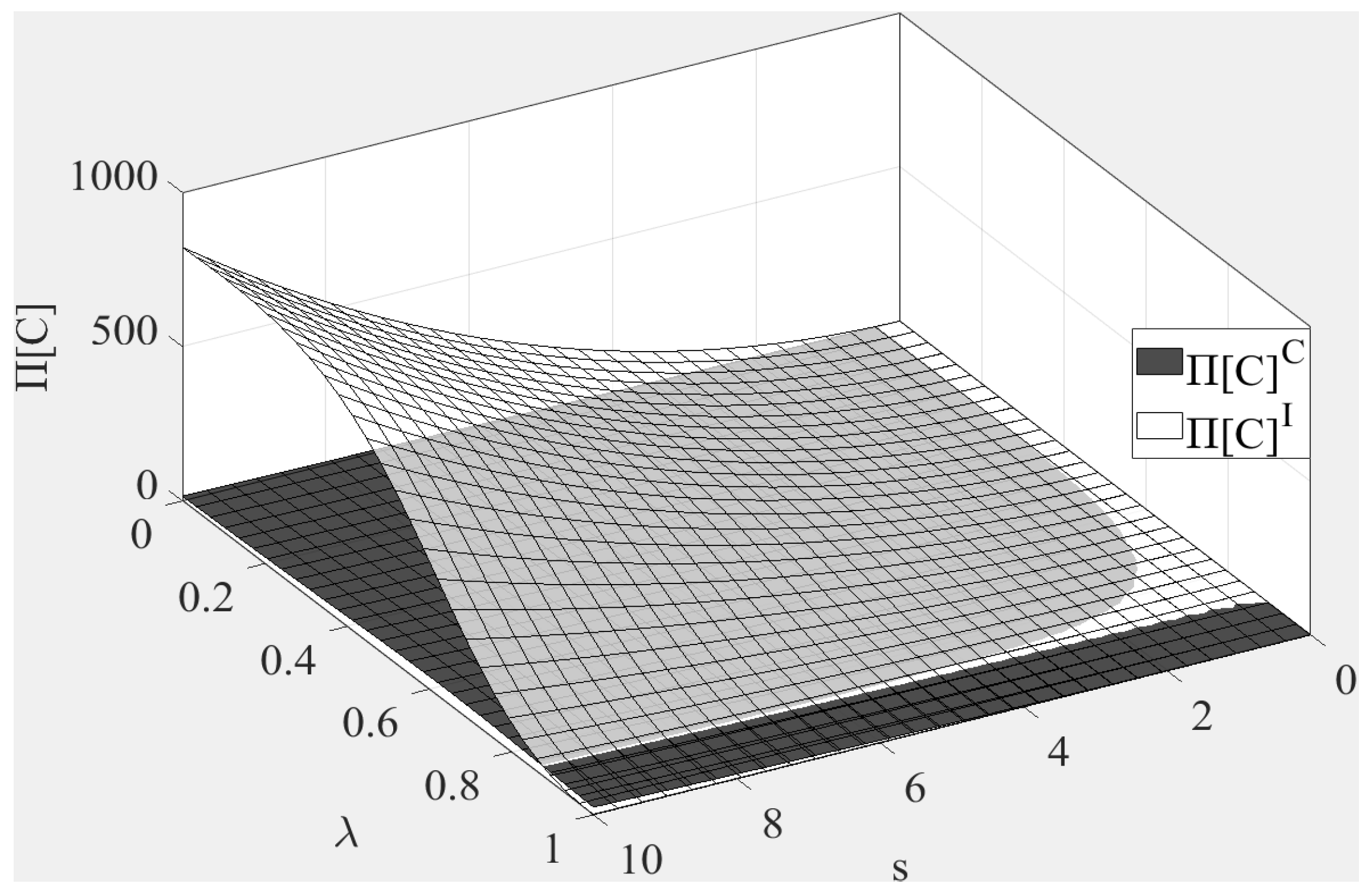 Sustainability 17 06873 g020