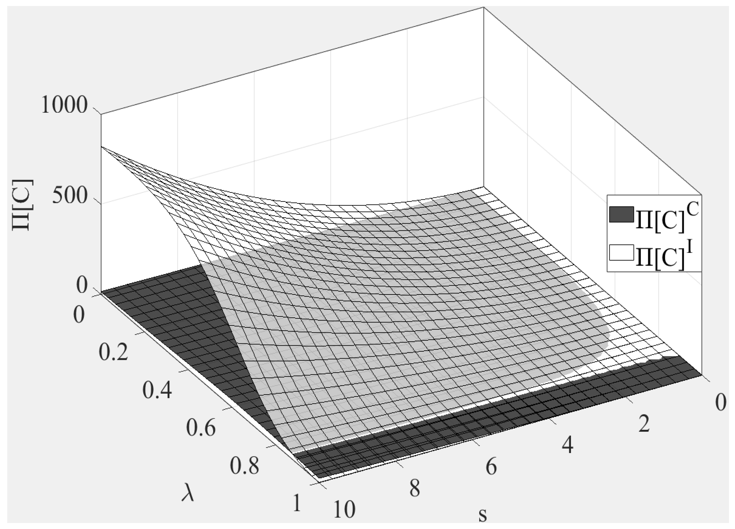 Sustainability 17 06873 g021