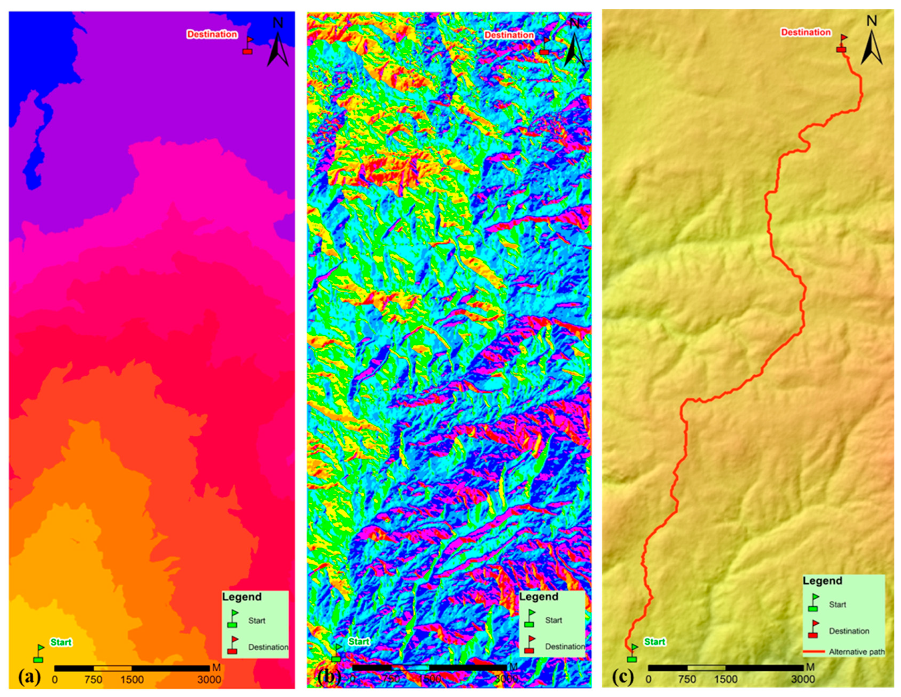 Sustainability 17 06897 g005