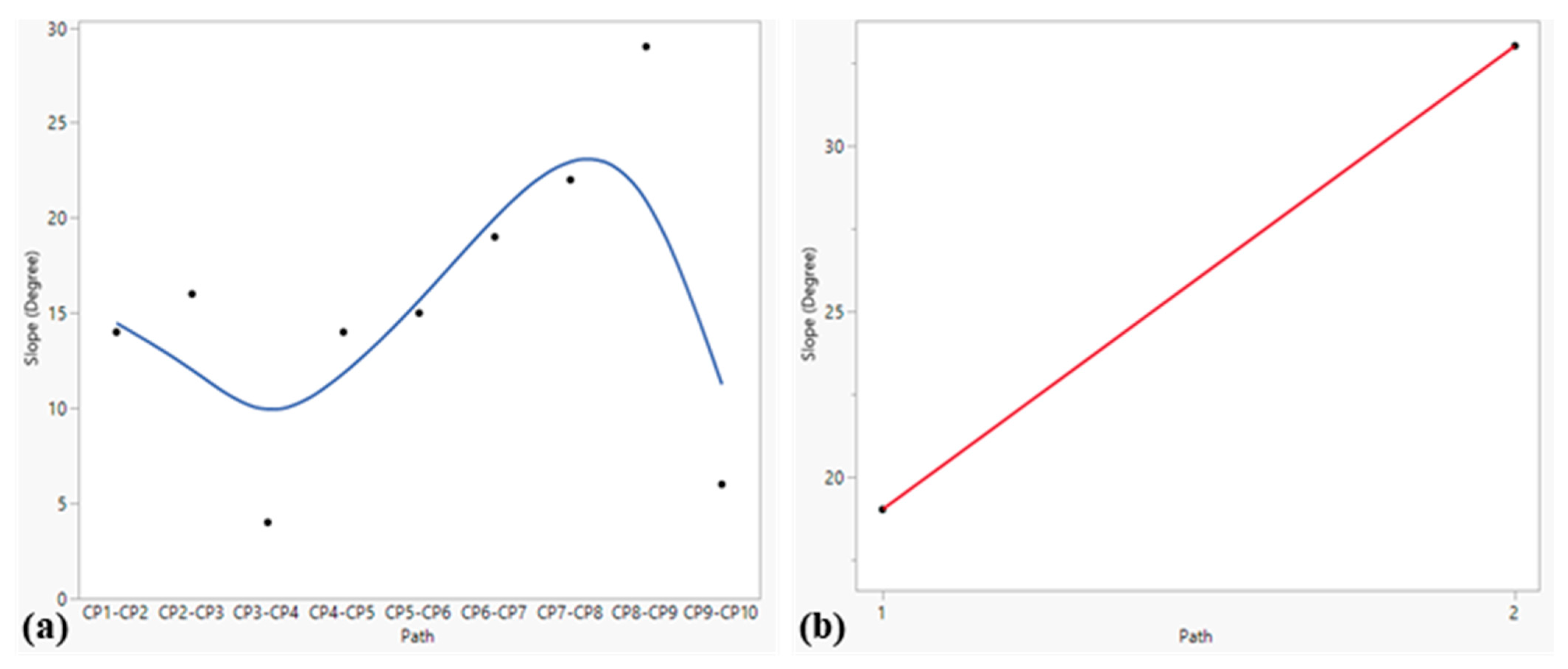 Sustainability 17 06897 g007