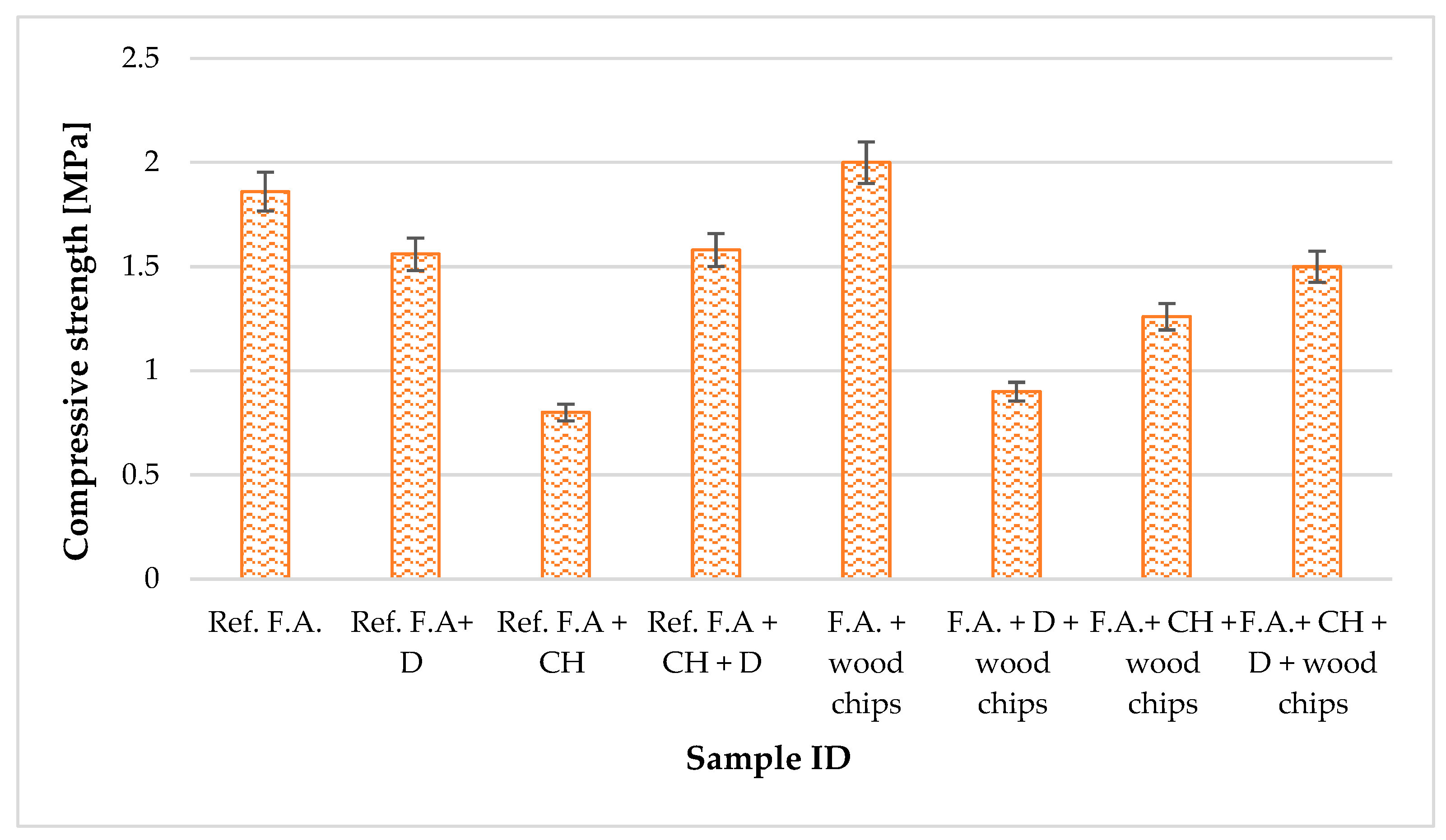 Sustainability 17 06898 g004