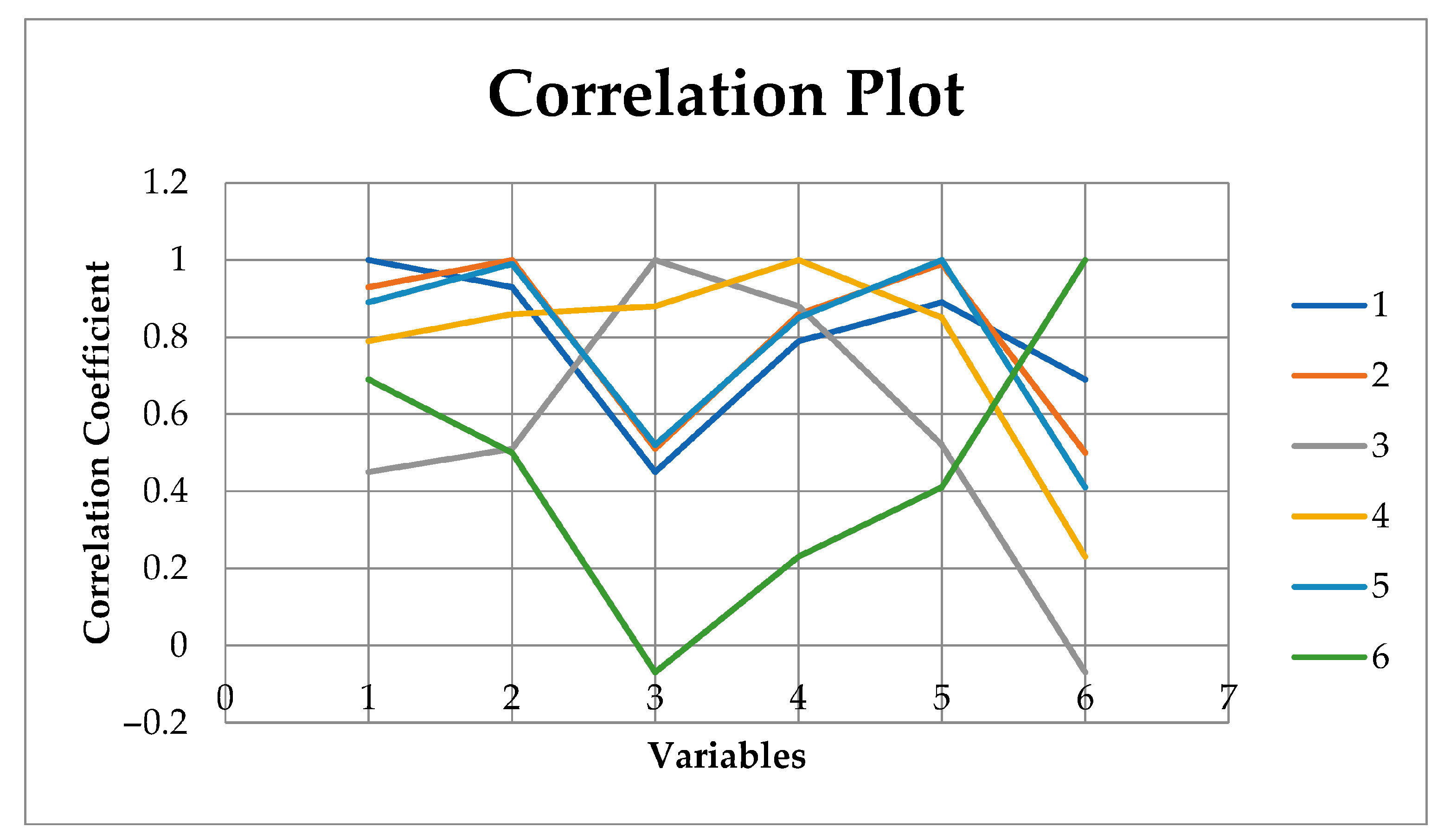 Sustainability 17 06907 g003
