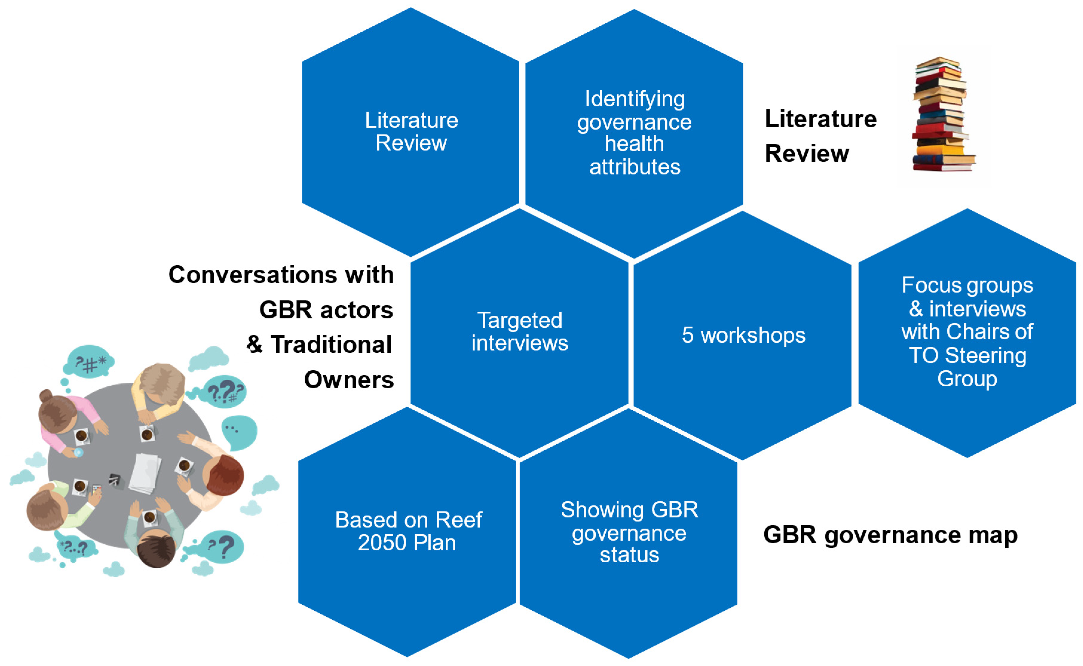 Sustainability 17 06911 g001