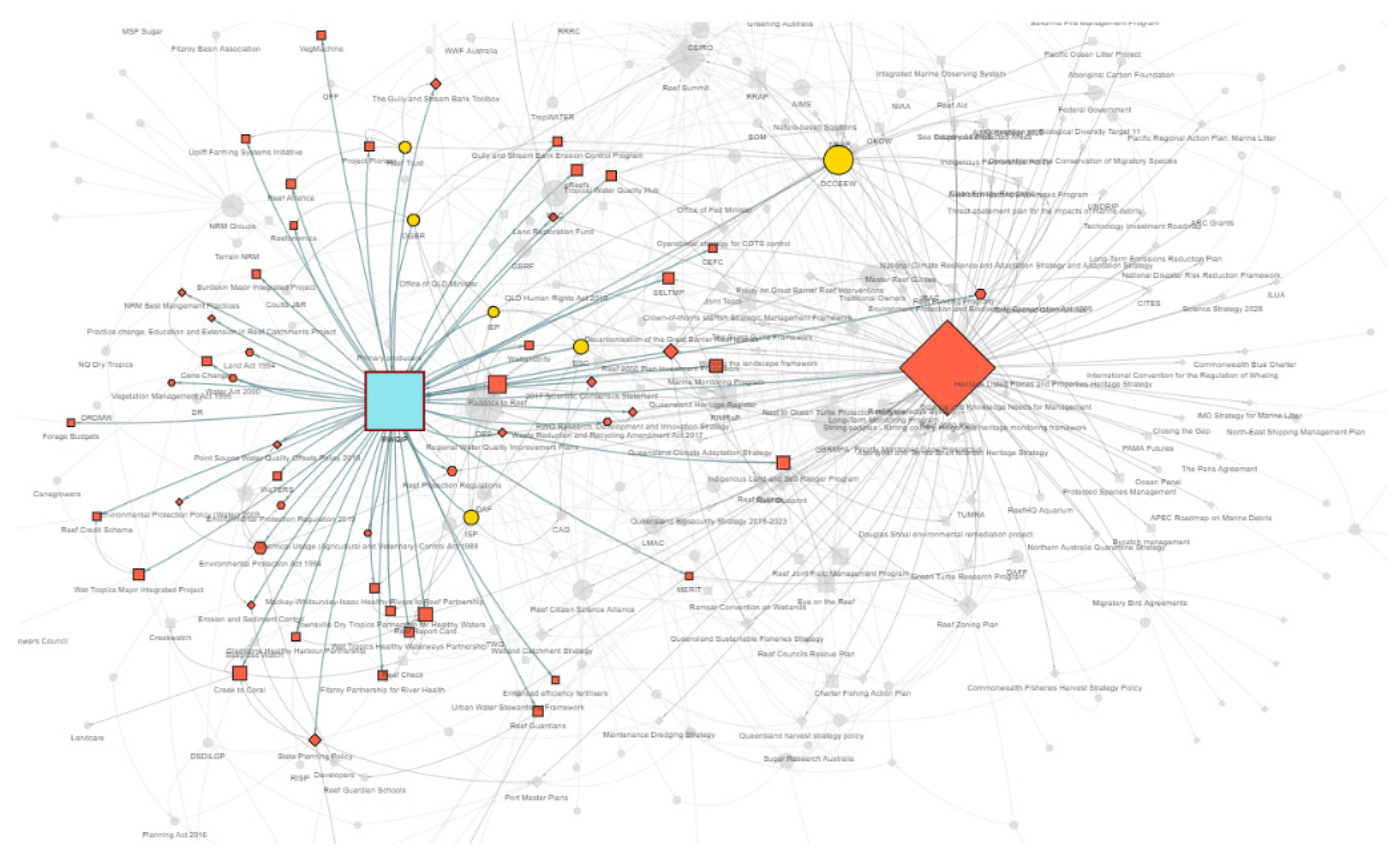 Sustainability 17 06911 g002