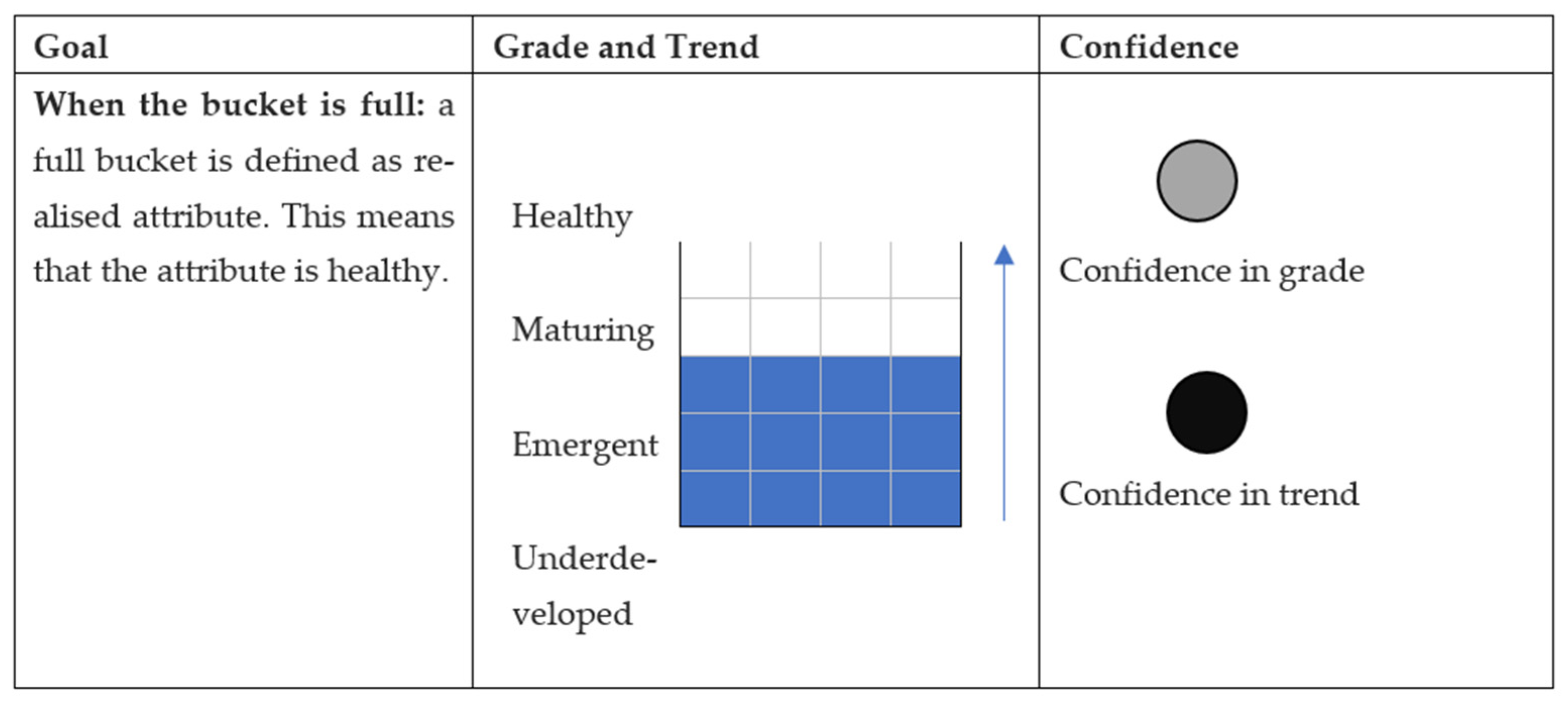 Sustainability 17 06911 g006