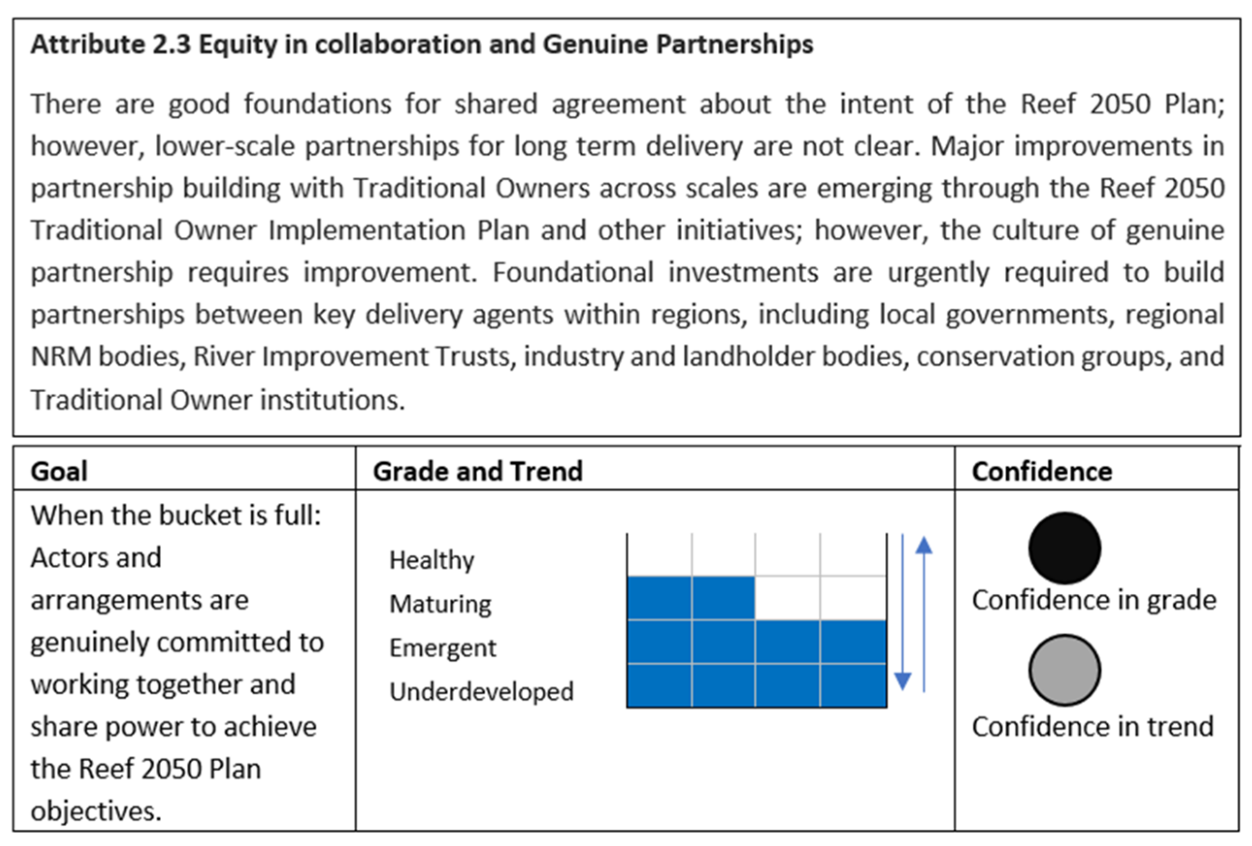 Sustainability 17 06911 g007