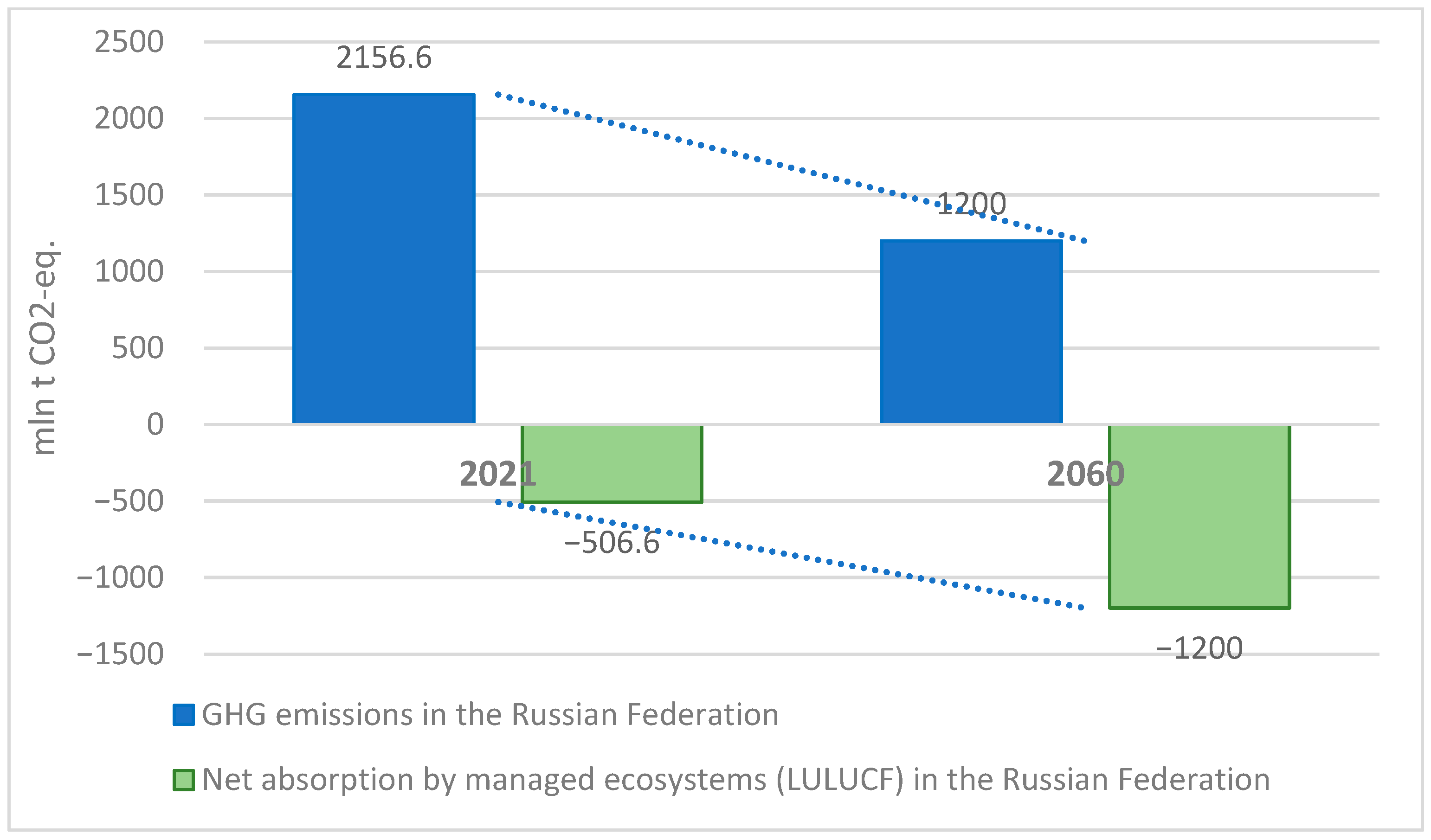 Sustainability 17 06917 g001