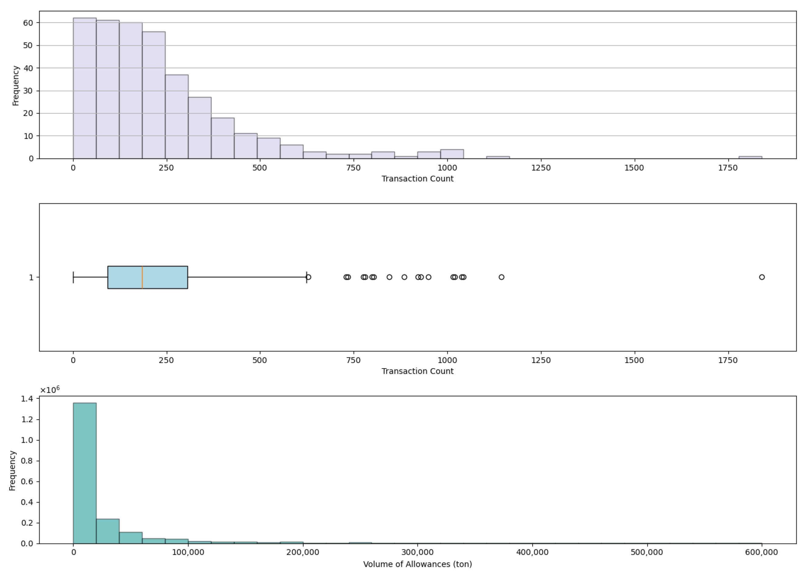 Sustainability 17 06924 g002