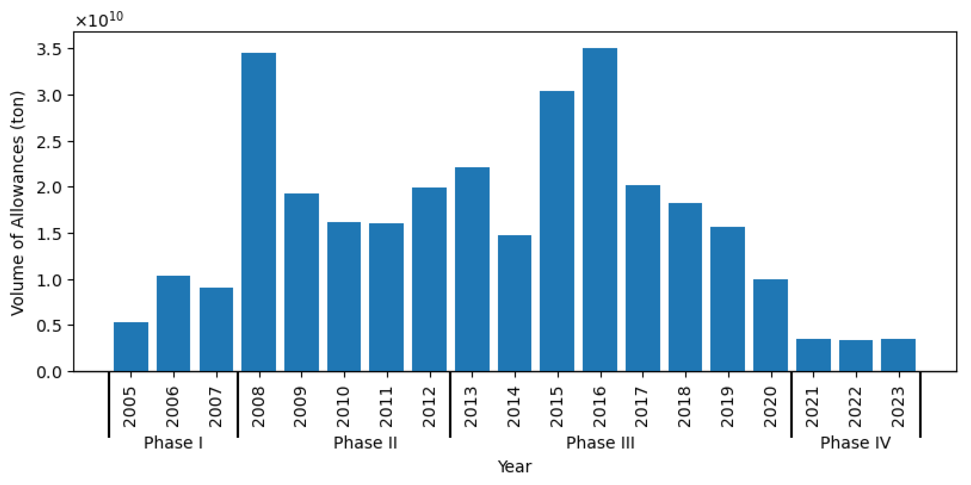 Sustainability 17 06924 g004