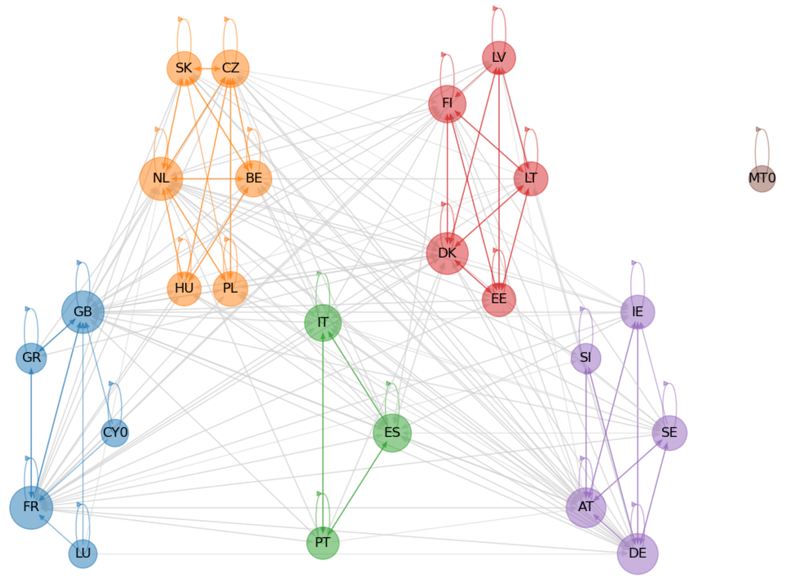 Sustainability 17 06924 g005
