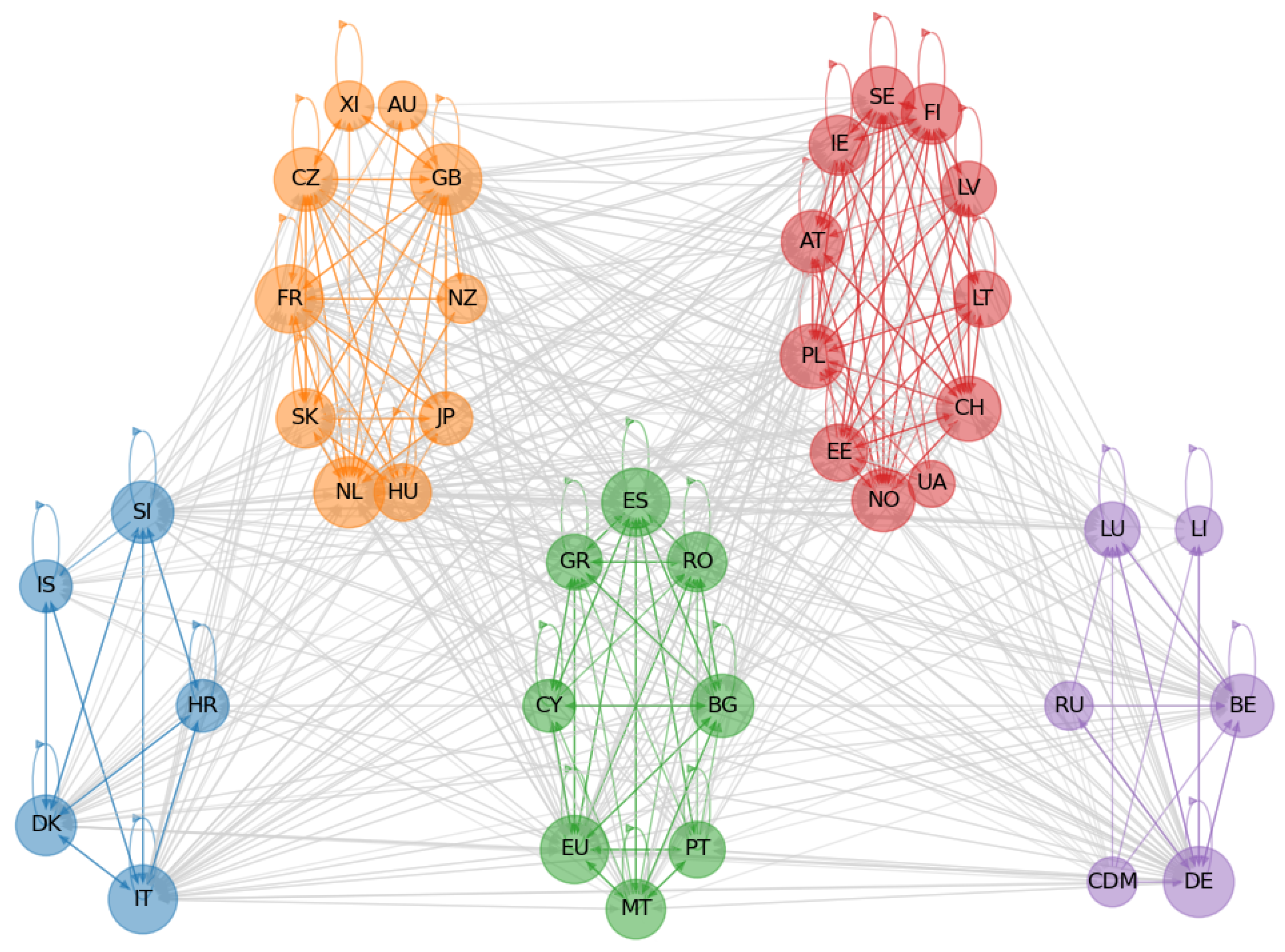 Sustainability 17 06924 g007