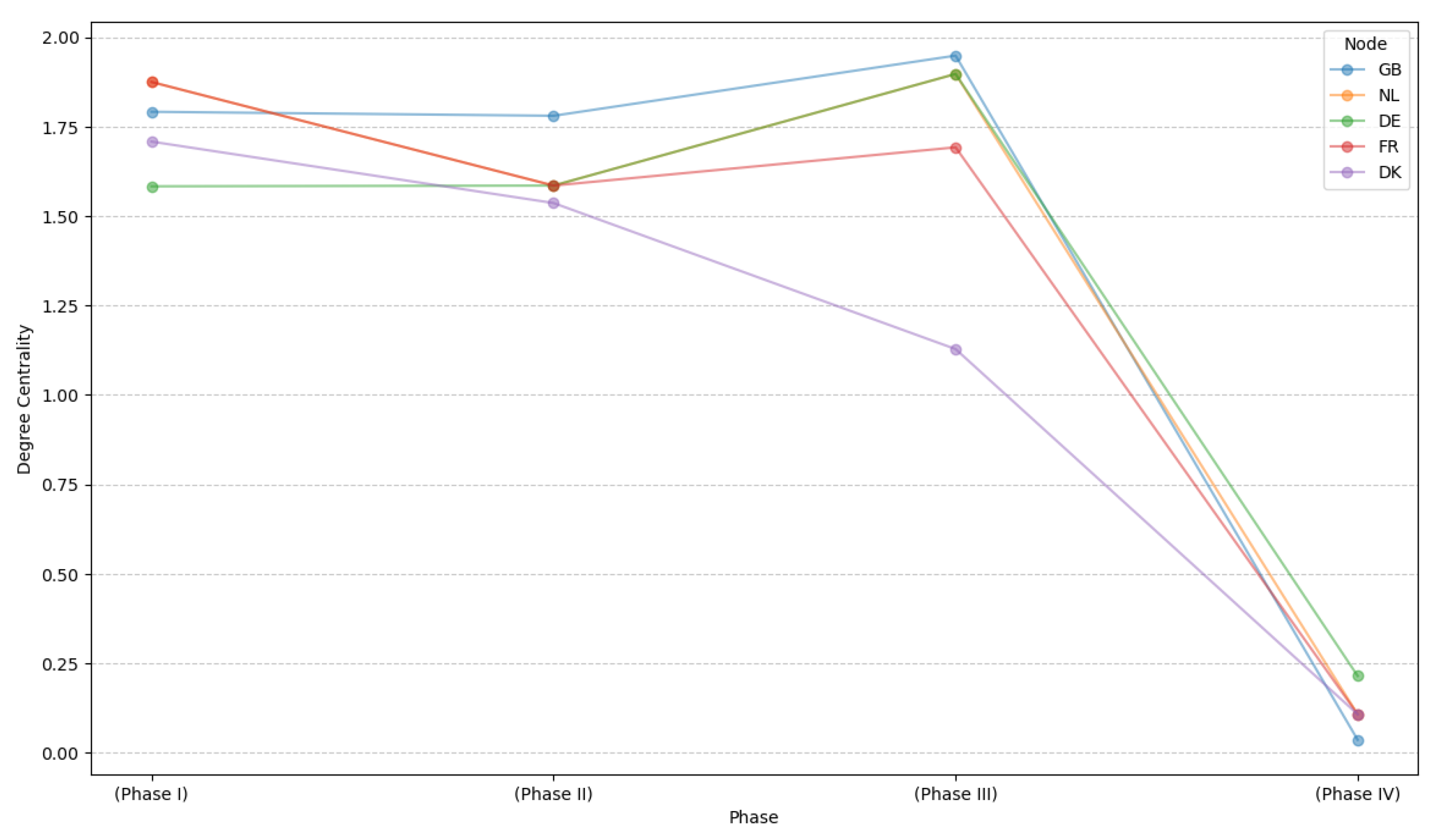 Sustainability 17 06924 g009