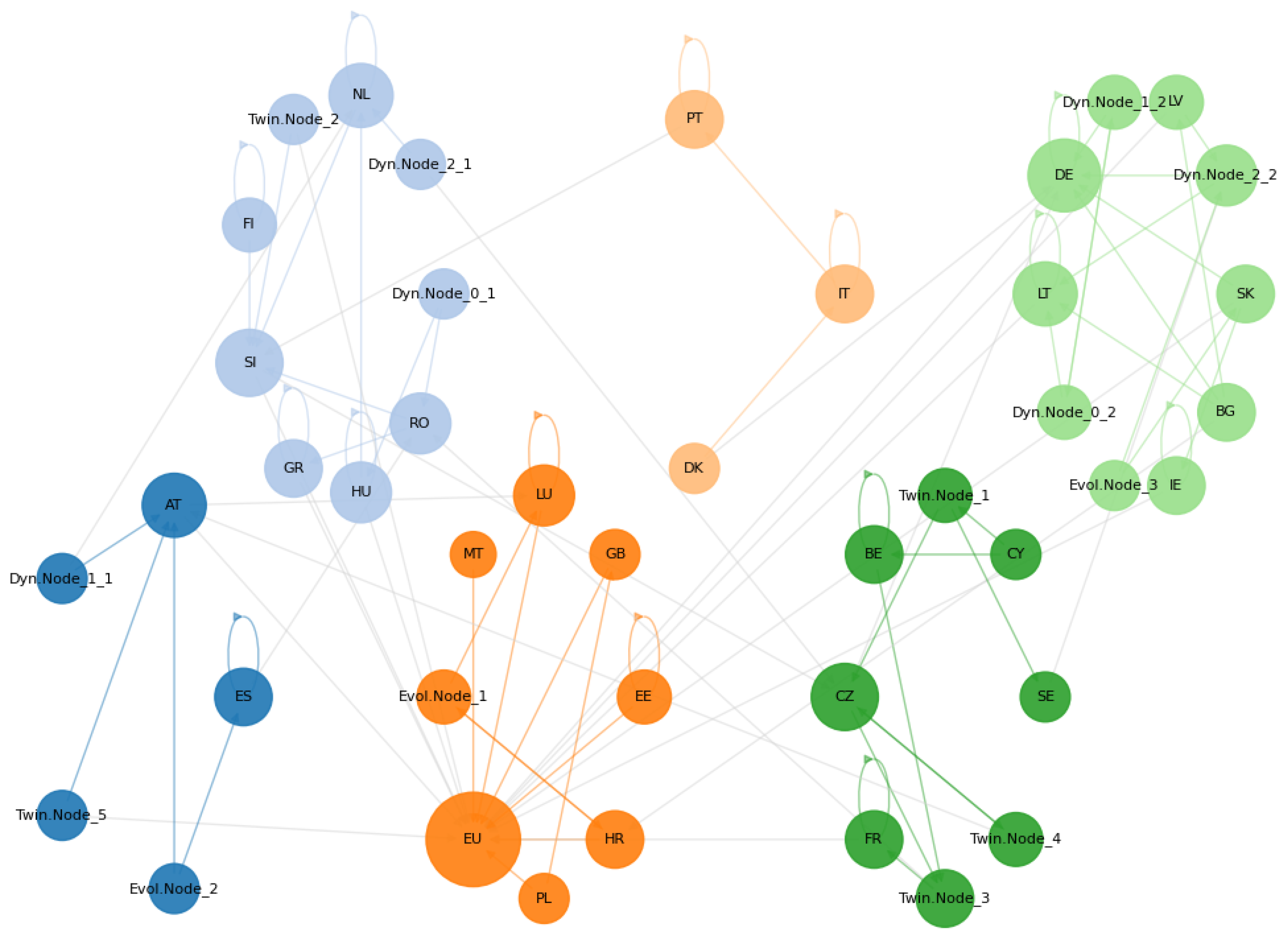 Sustainability 17 06924 g011