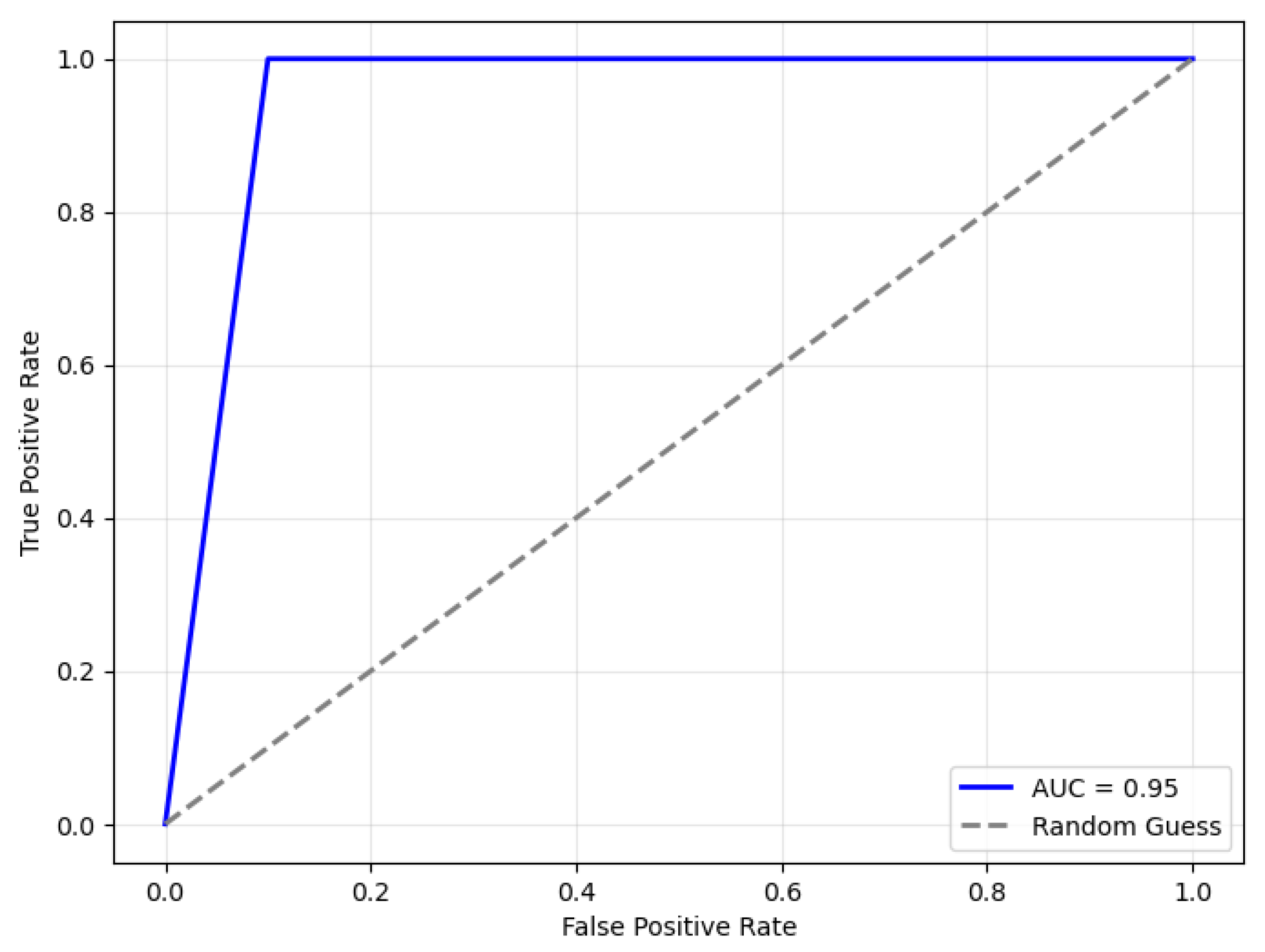 Sustainability 17 06924 g014