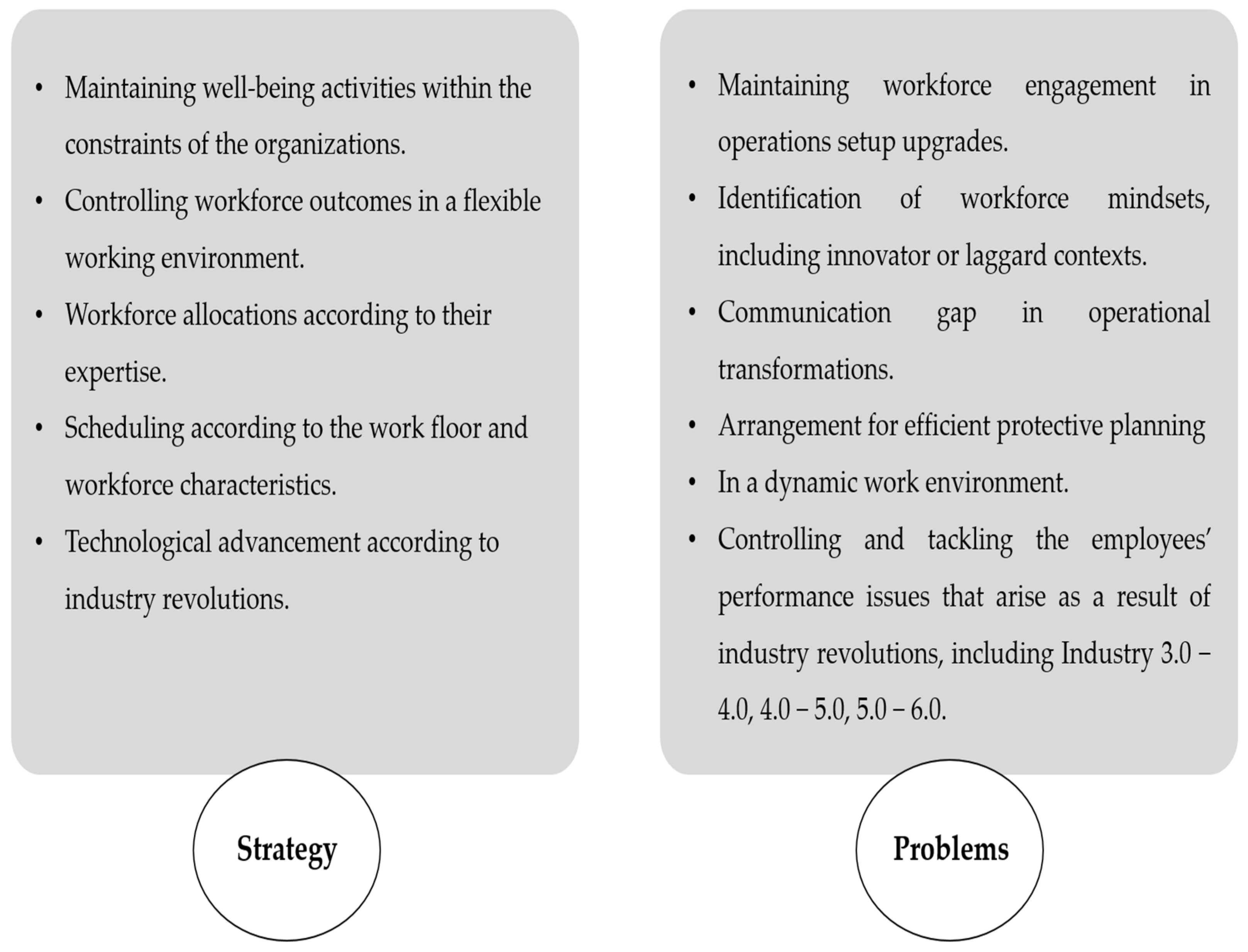 Sustainability 17 06928 g002