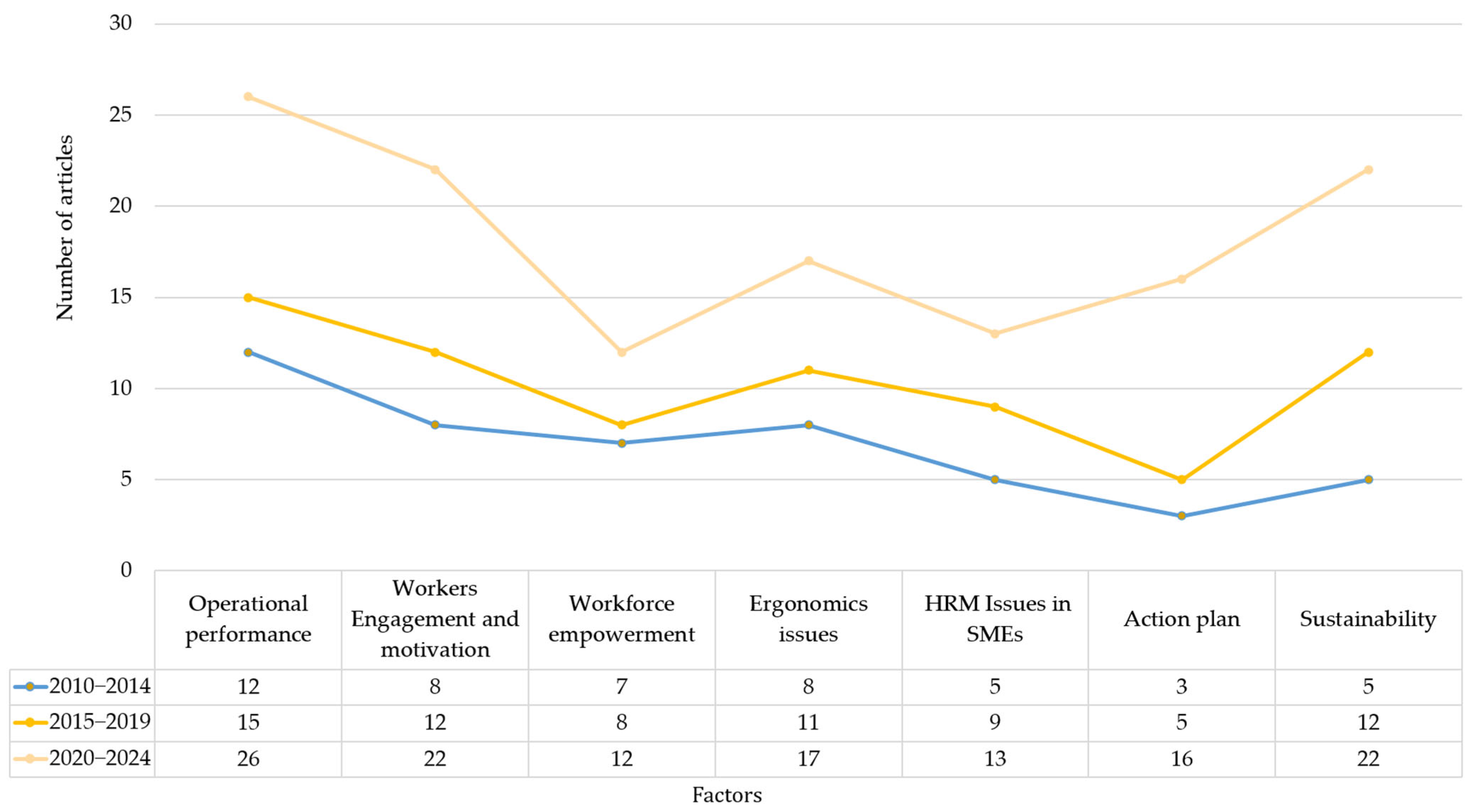 Sustainability 17 06928 g004