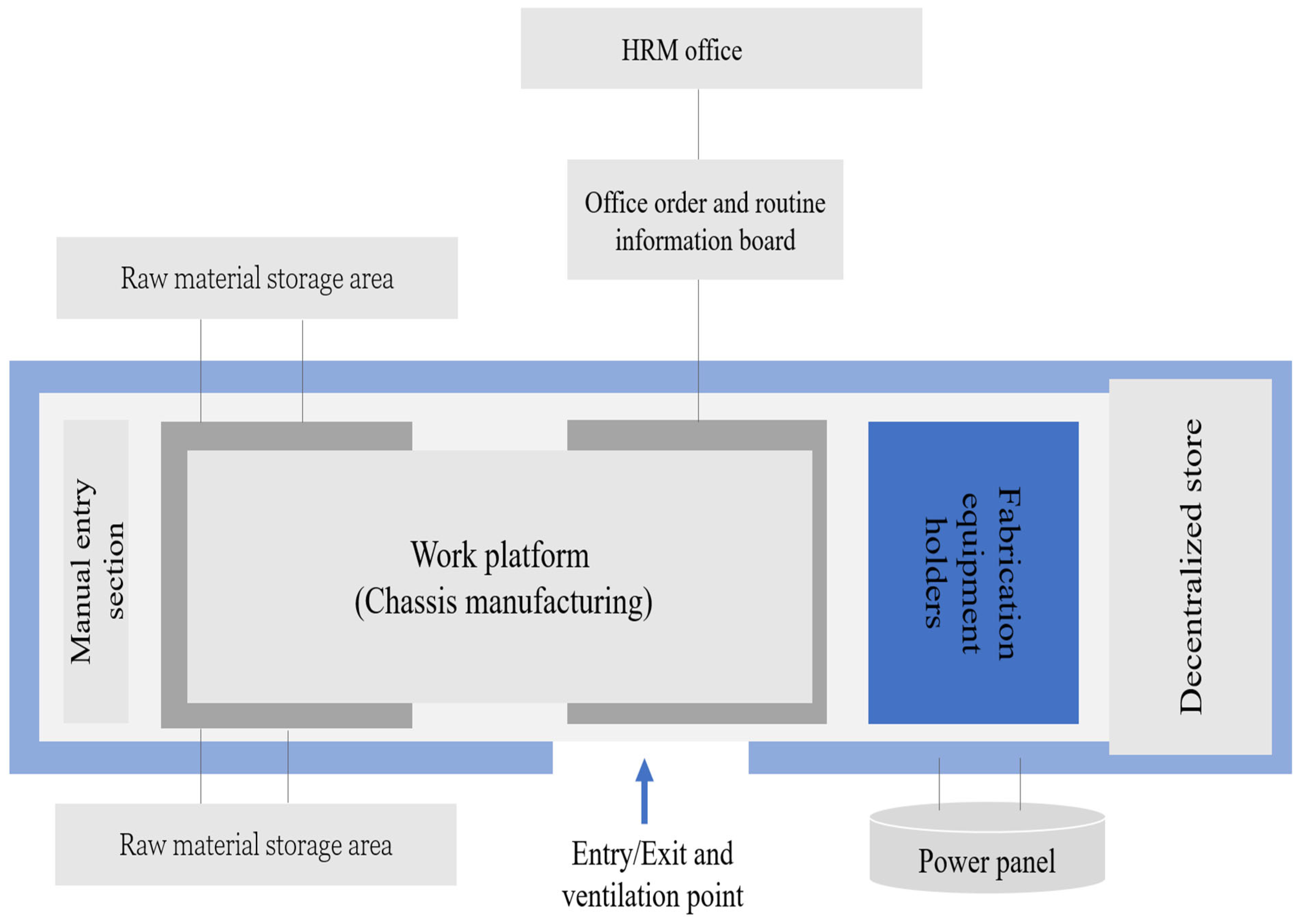 Sustainability 17 06928 g006