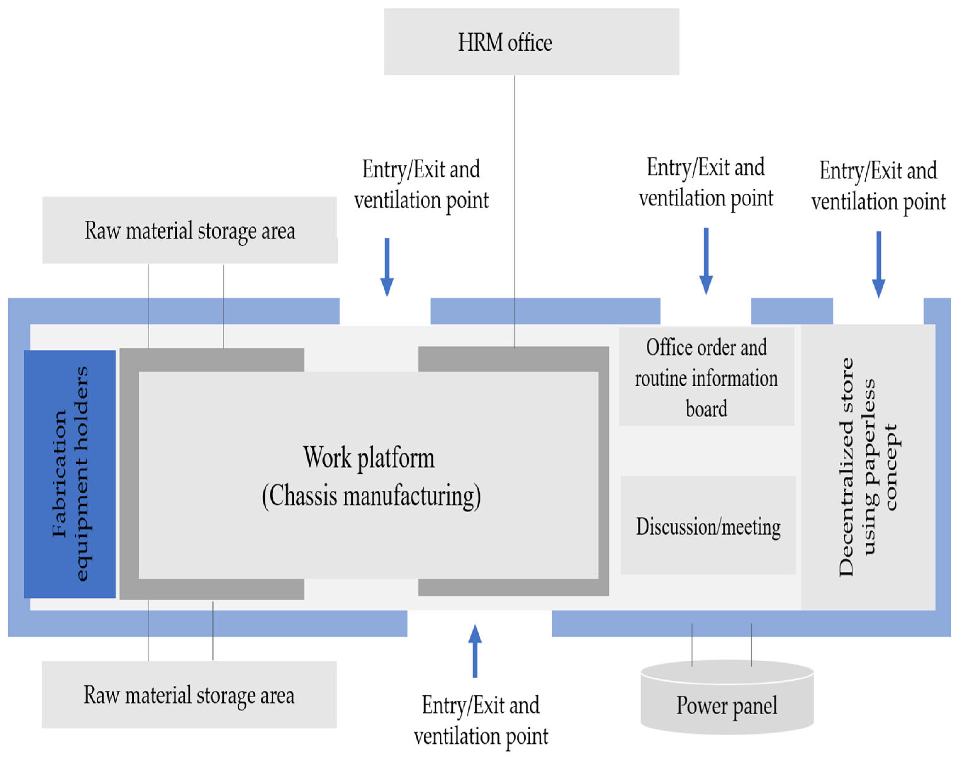 Sustainability 17 06928 g007