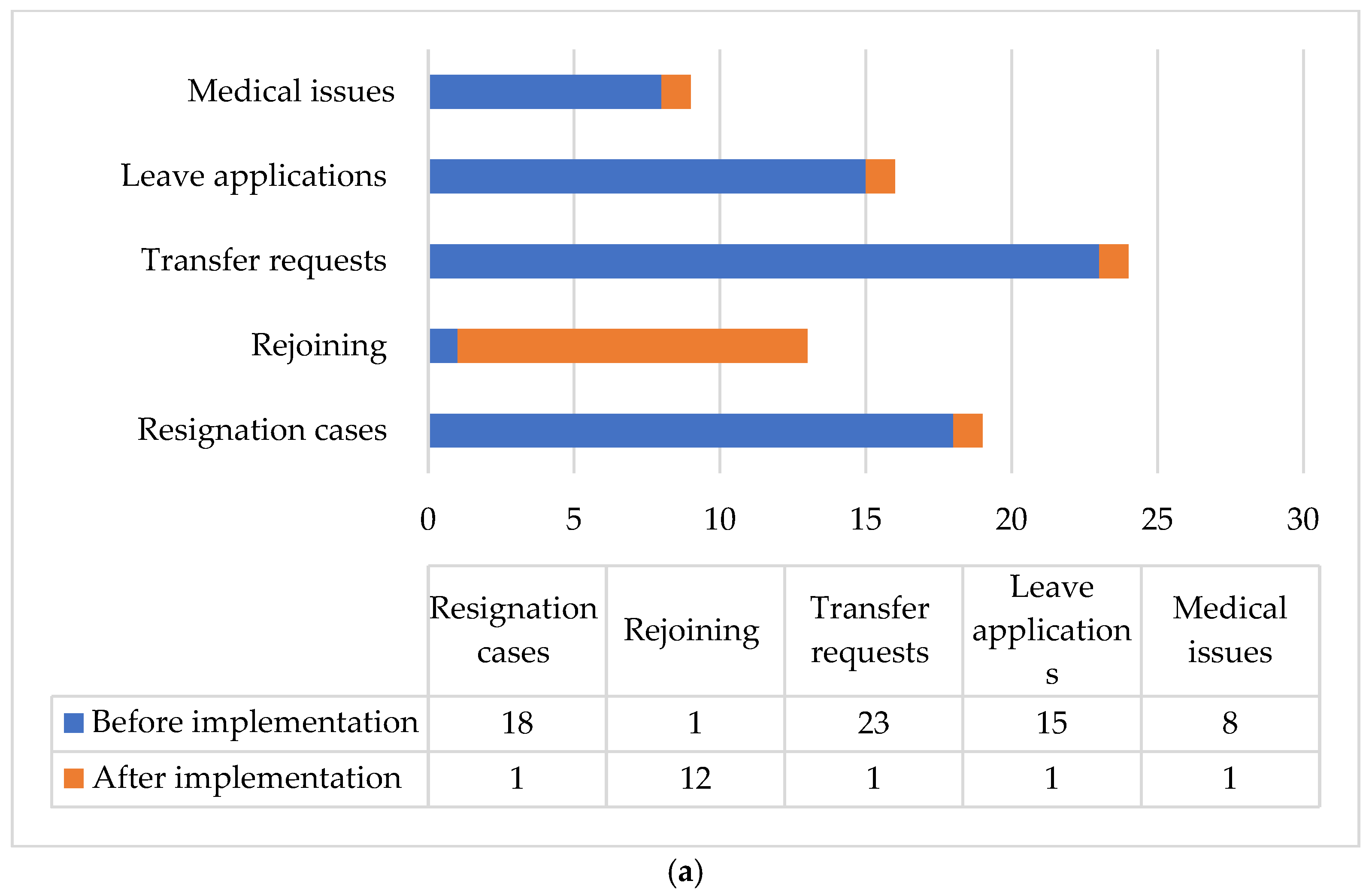 Sustainability 17 06928 g008a