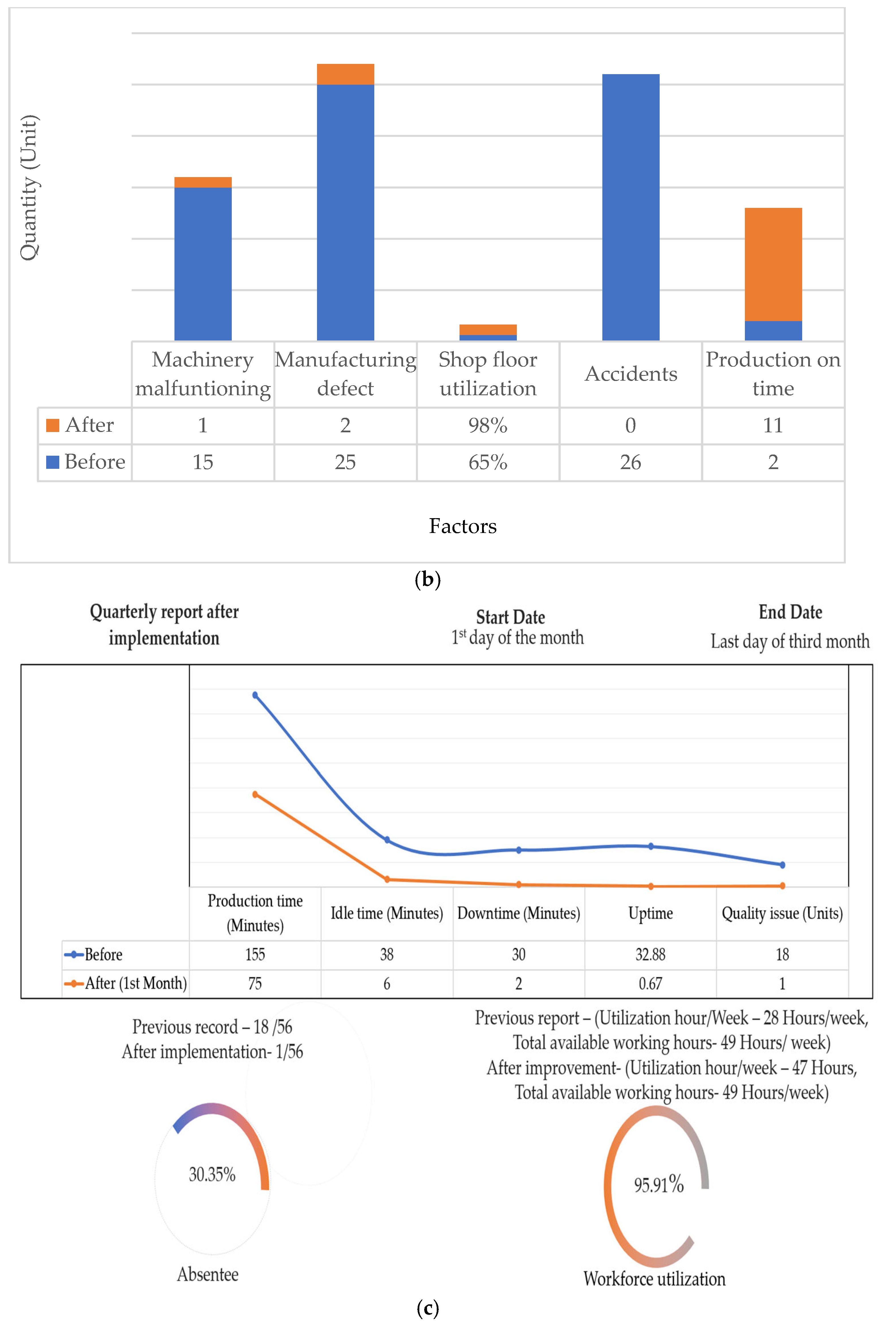 Sustainability 17 06928 g008b