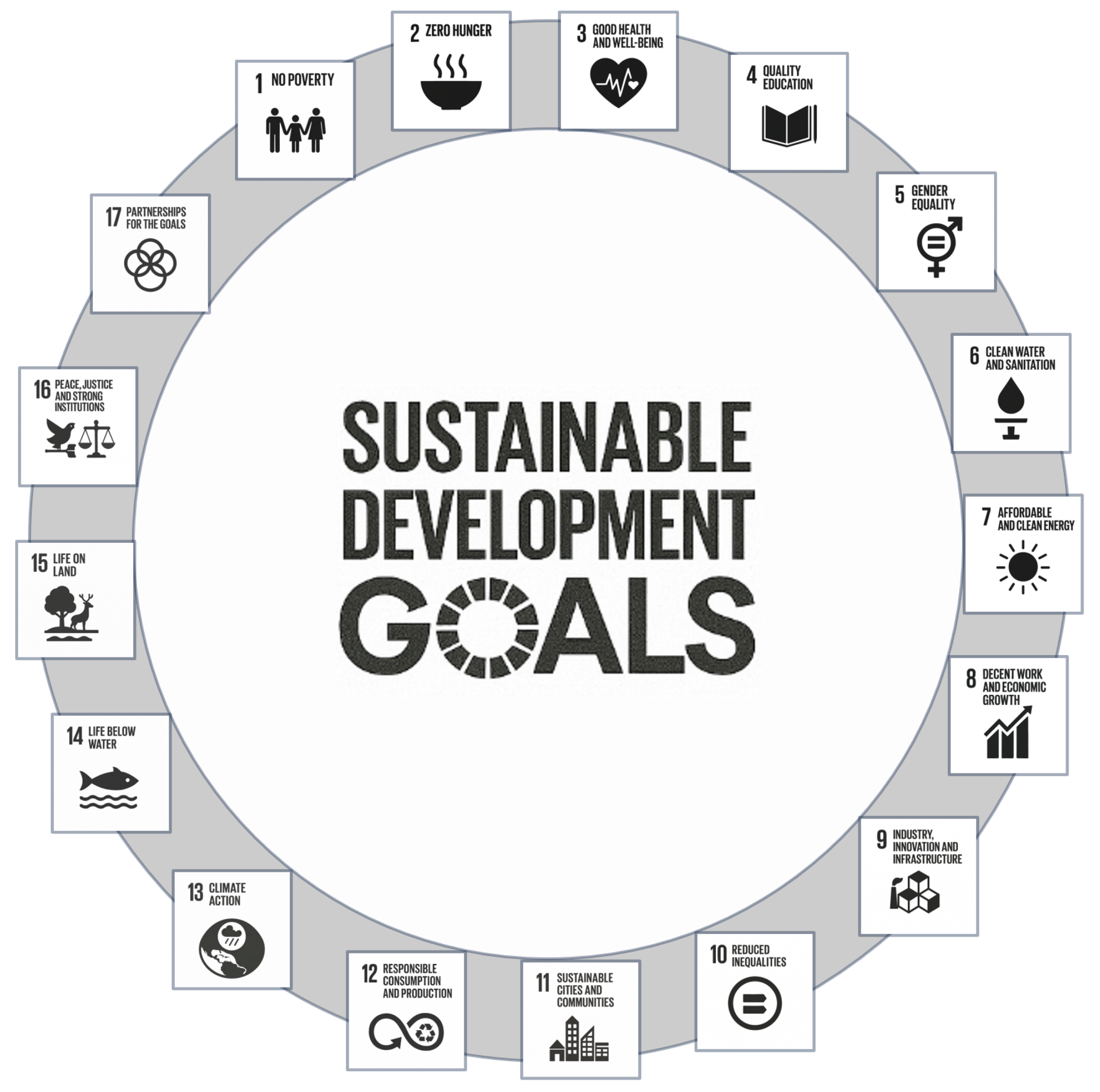 Sustainability 17 06930 g001