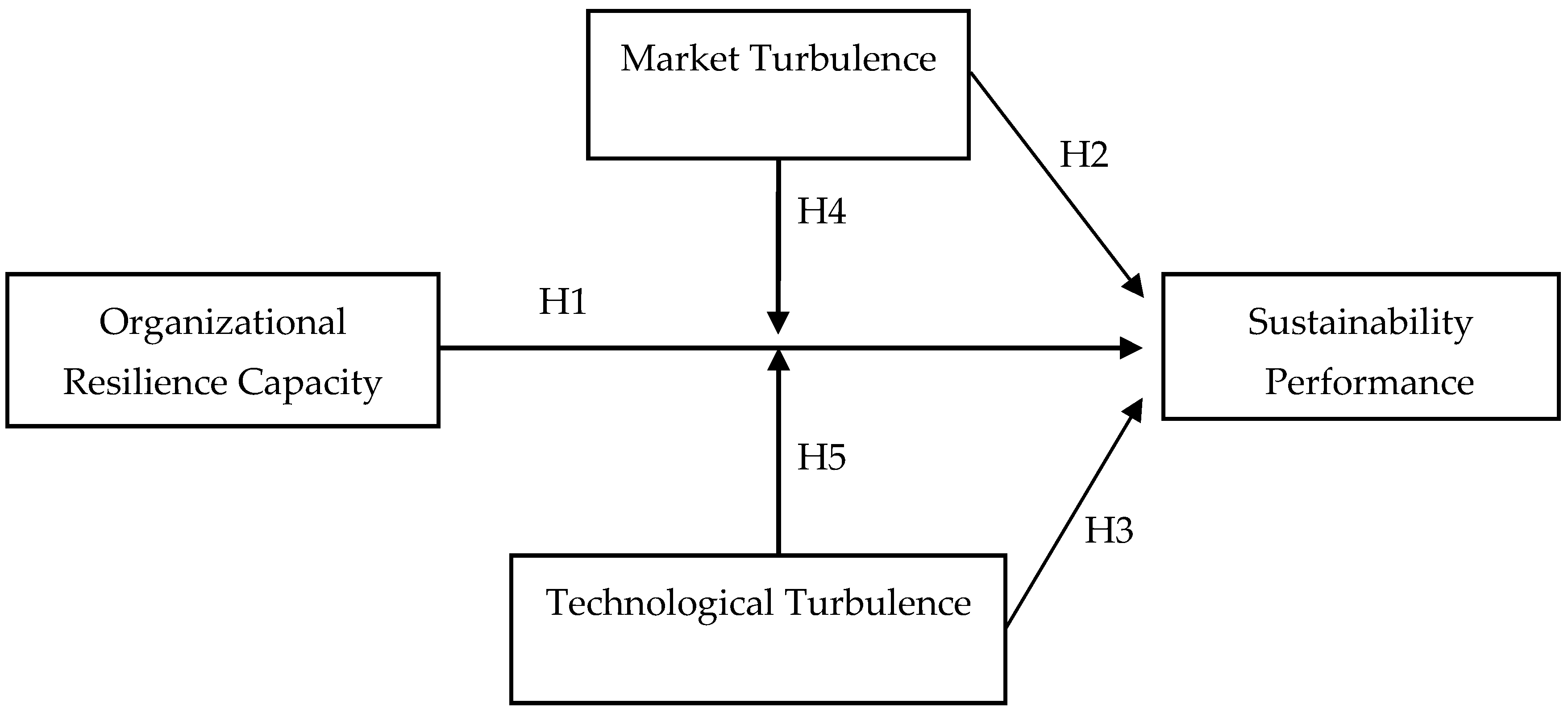 Sustainability 17 06938 g001