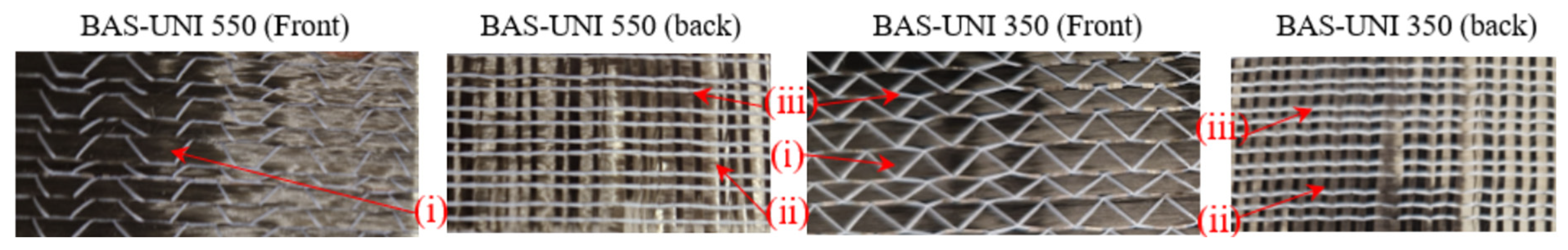 Sustainability 17 06967 g001