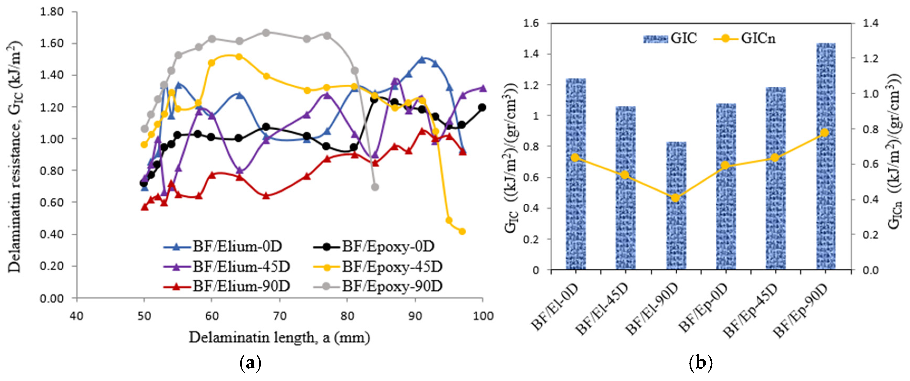 Sustainability 17 06967 g006