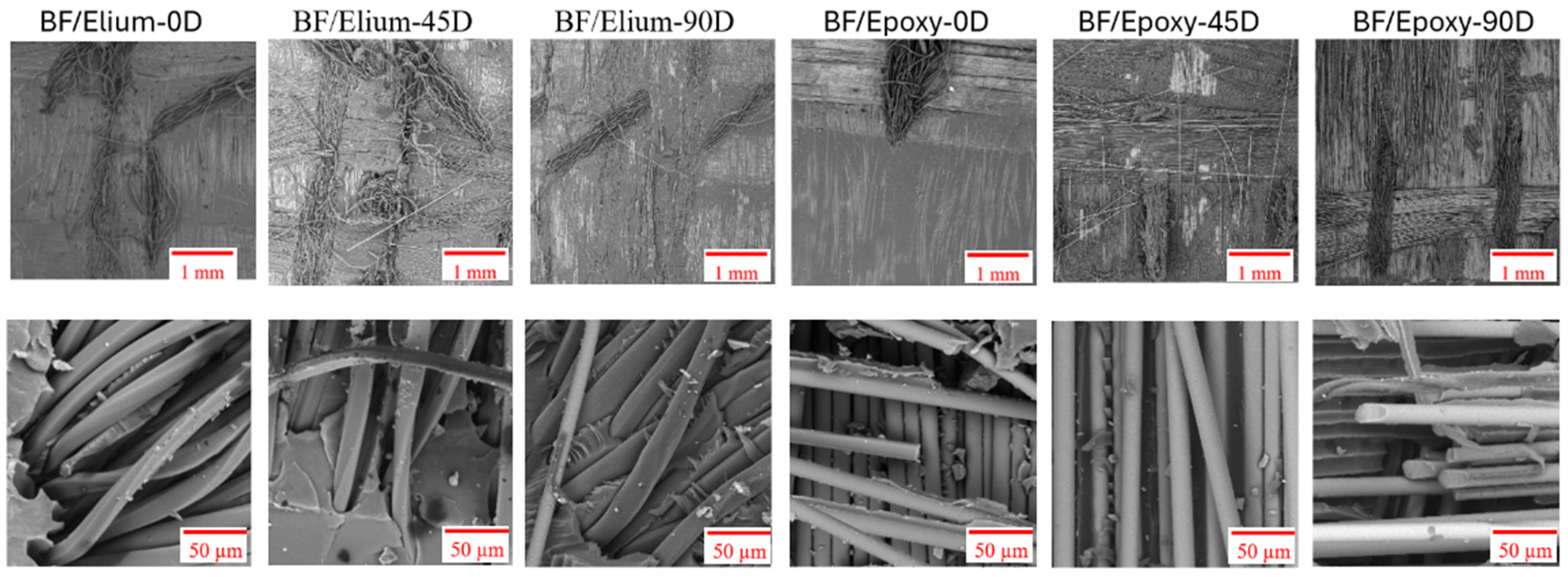 Sustainability 17 06967 g009