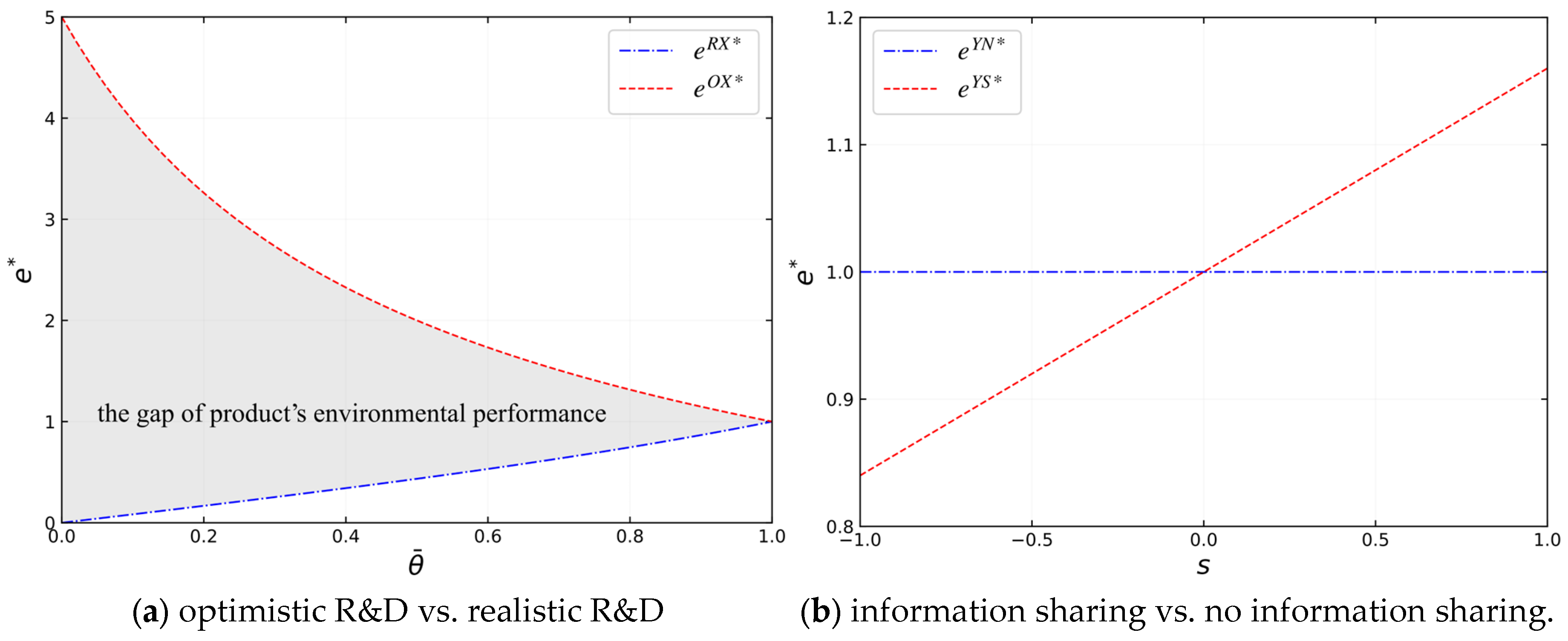 Sustainability 17 06970 g002