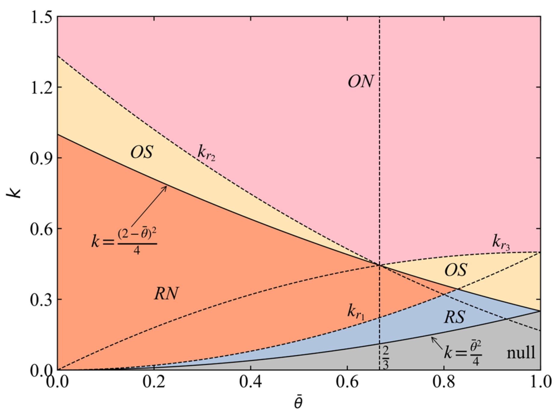 Sustainability 17 06970 g004