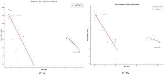 Sustainability 17 06972 g0a1