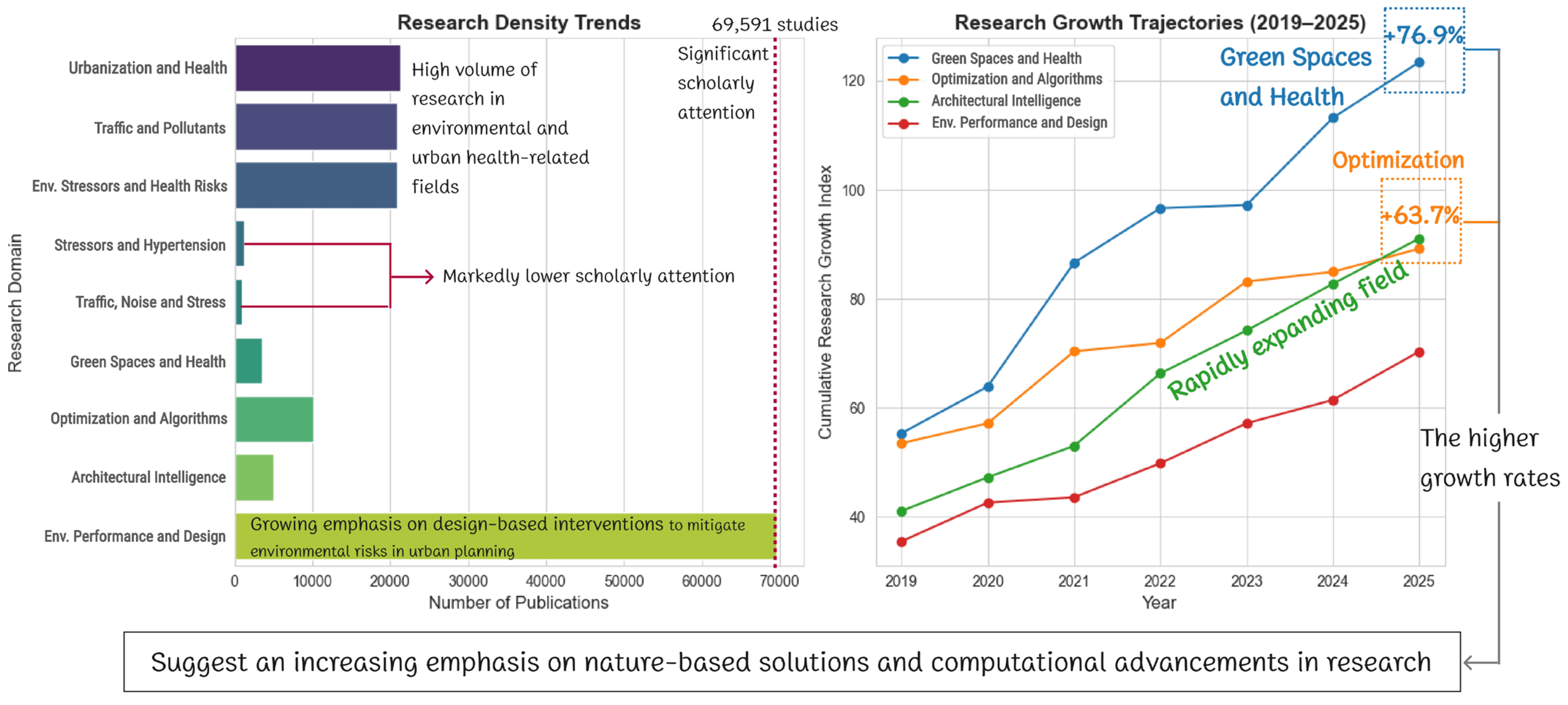 Sustainability 17 06973 g001